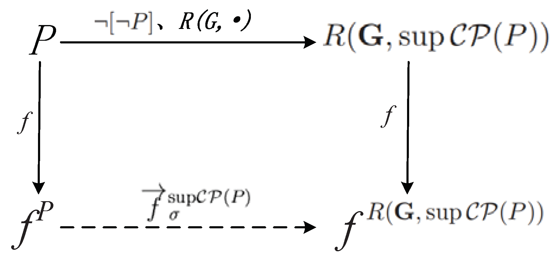 Symmetry 14 01470 g003