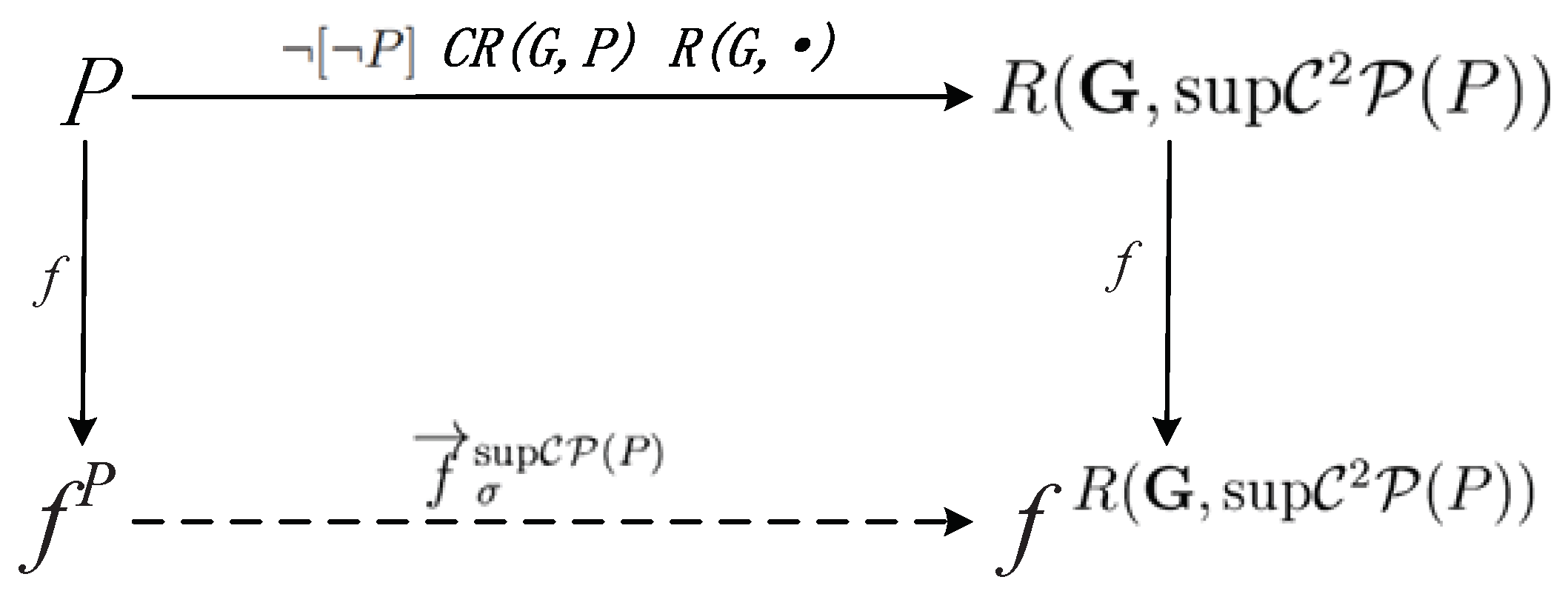Symmetry 14 01470 g004