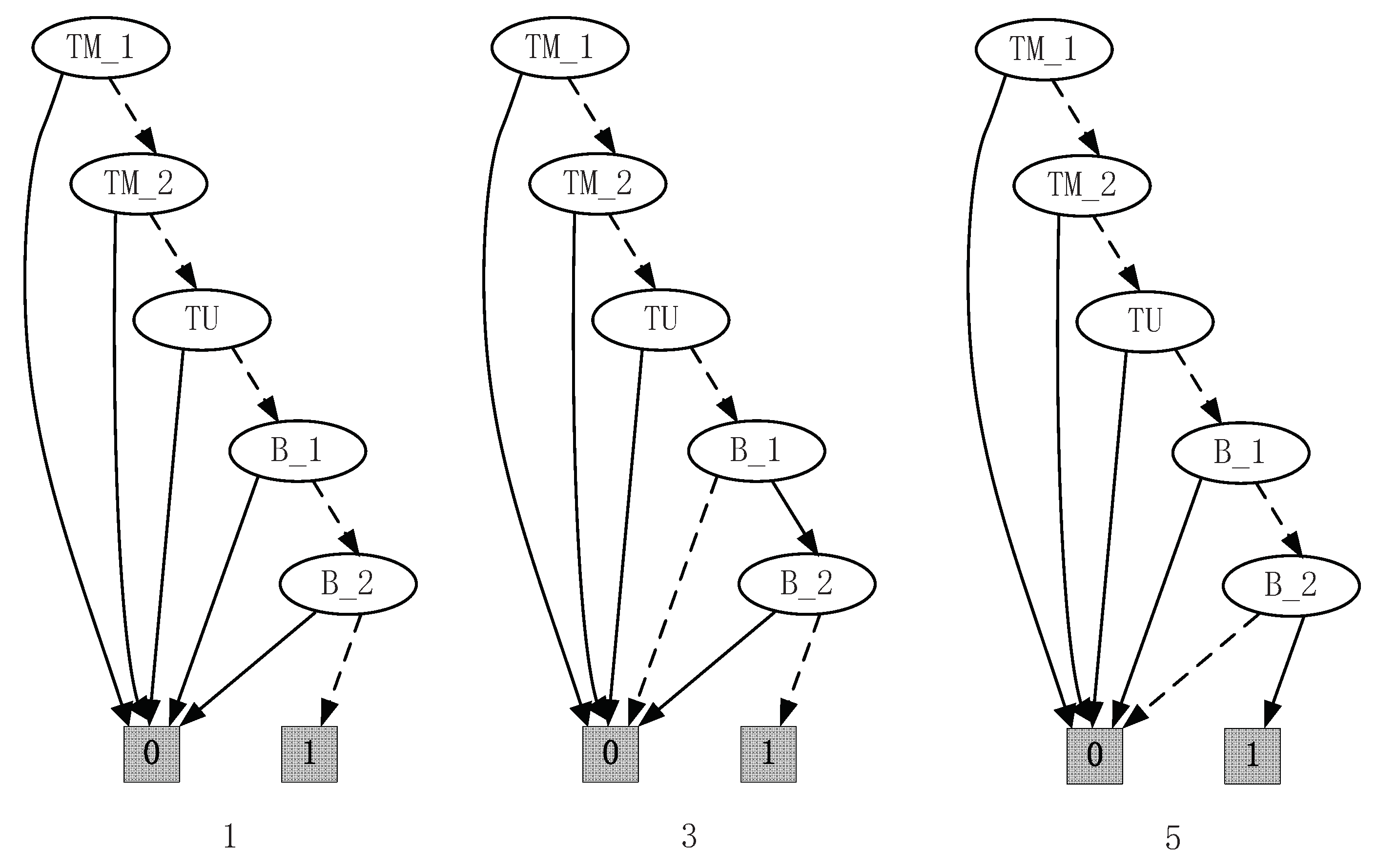 Symmetry 14 01470 g006