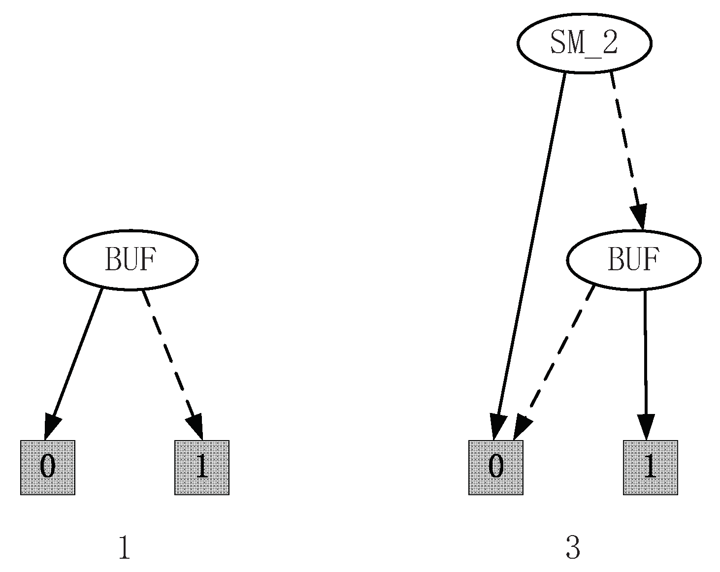 Symmetry 14 01470 g008