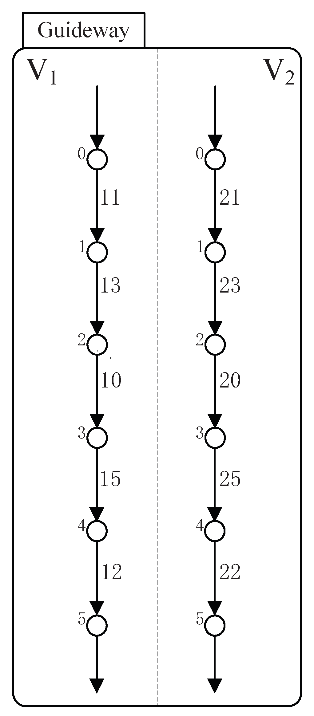 Symmetry 14 01470 g010