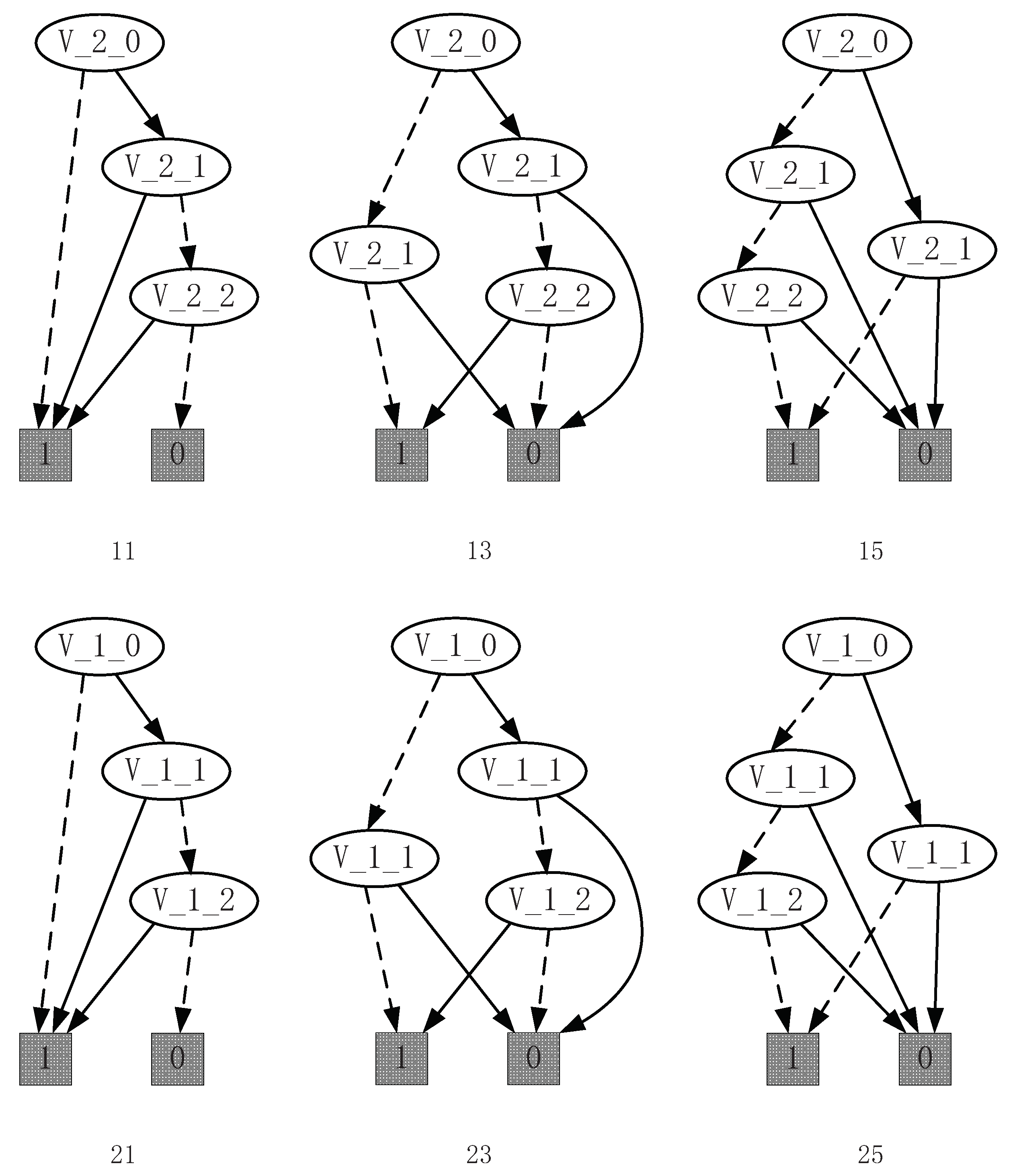 Symmetry 14 01470 g011