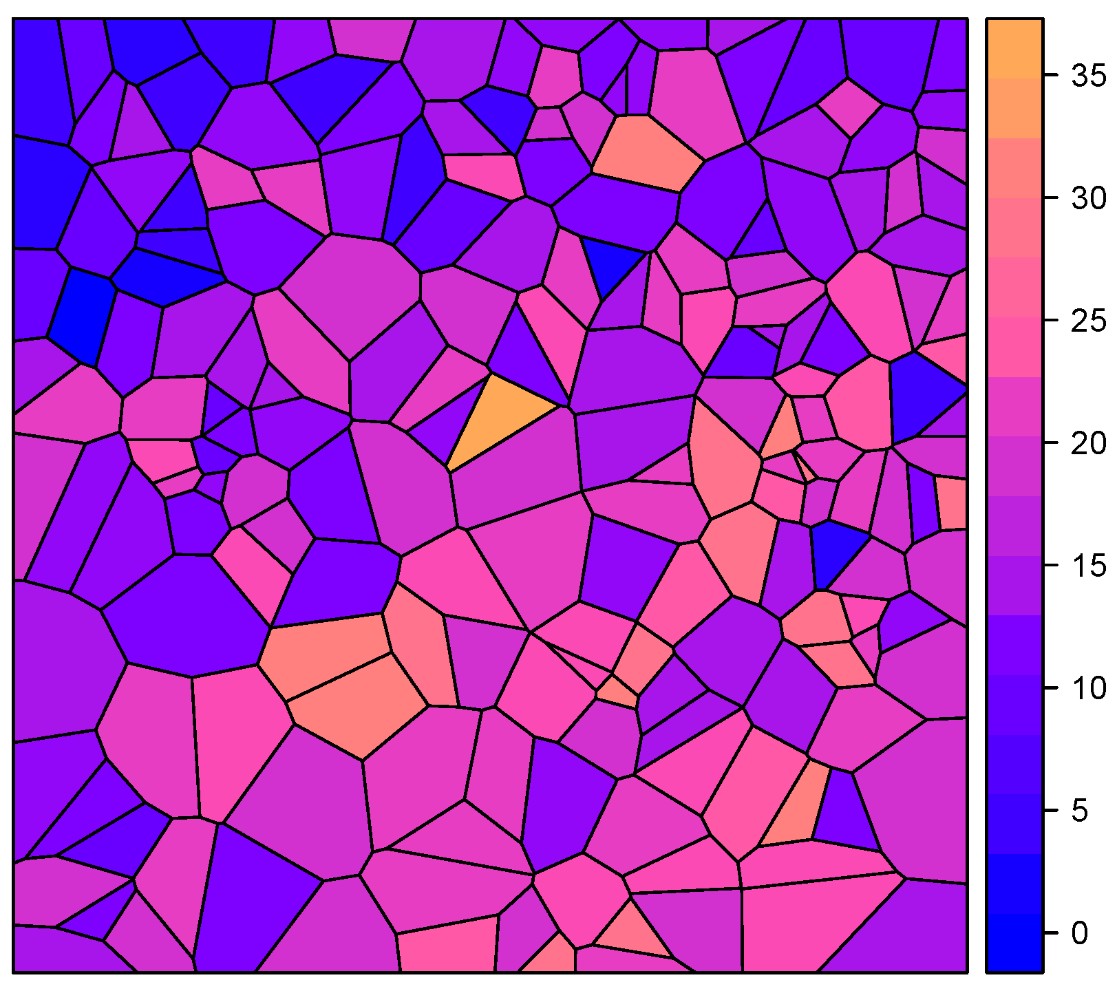 Symmetry 14 01474 g001
