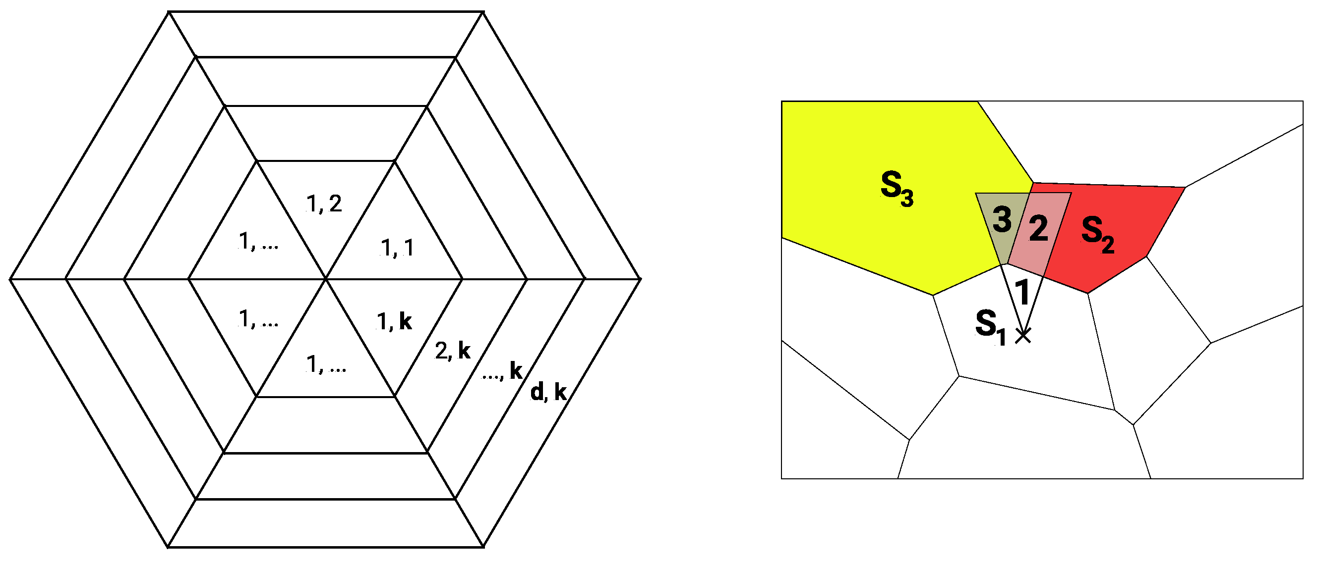 Symmetry 14 01474 g002