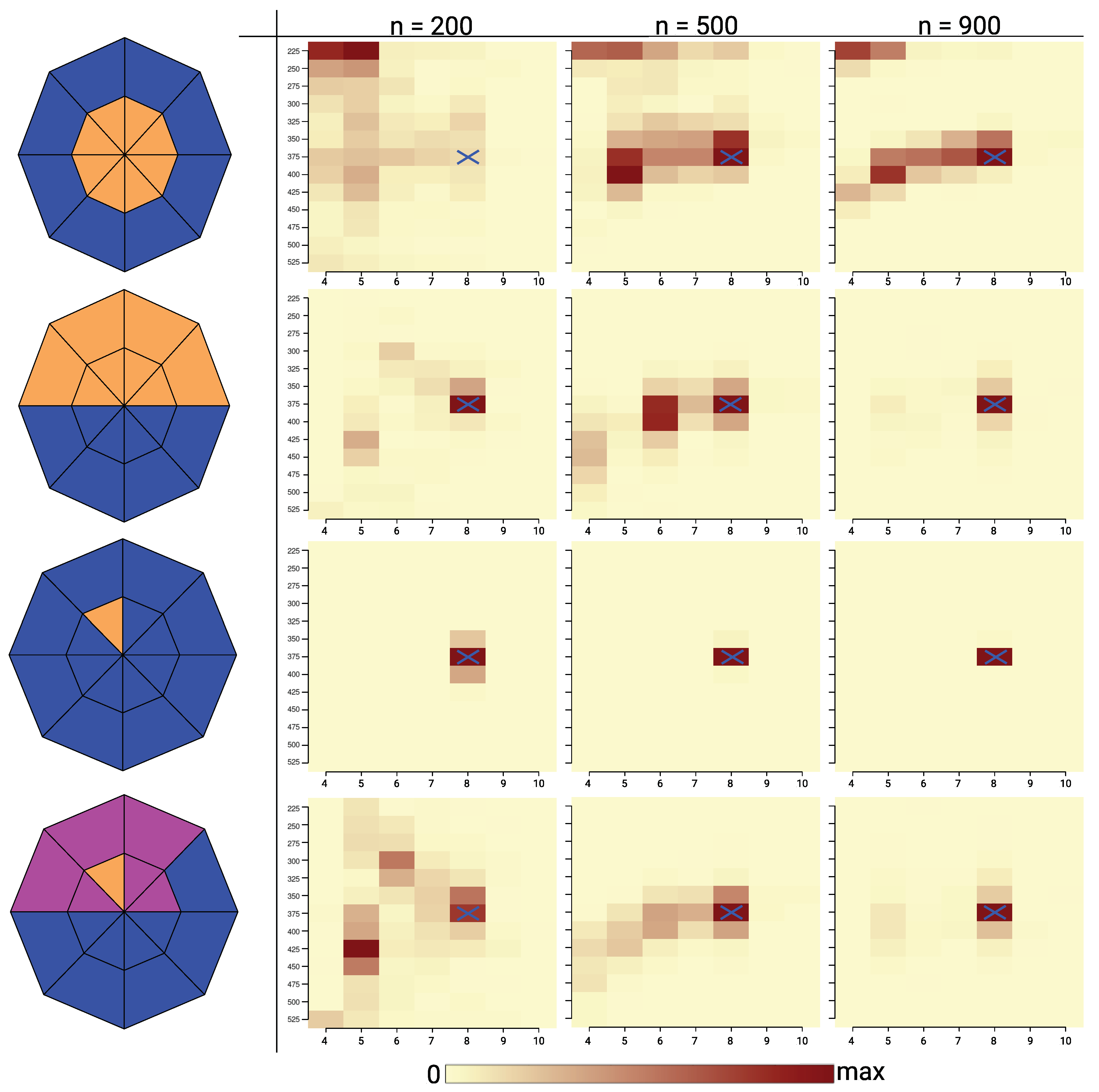 Symmetry 14 01474 g005