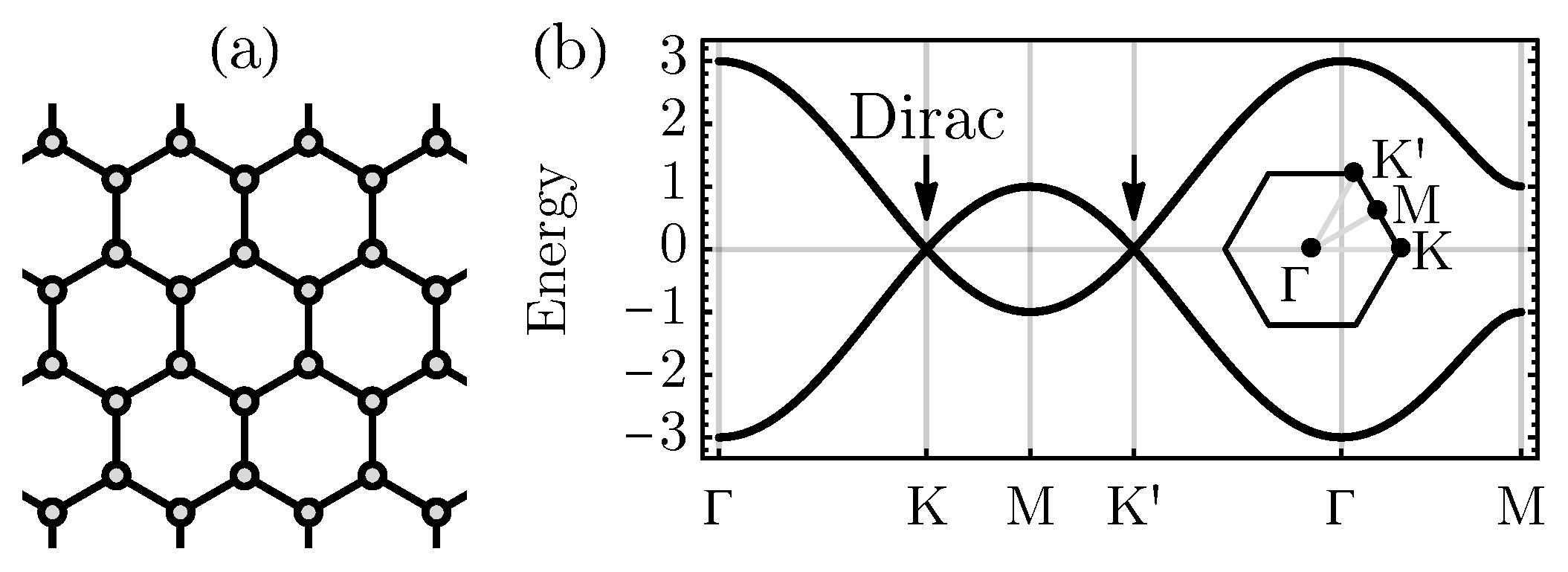 Symmetry 14 01475 g002 Symmetry 14 01475 g002