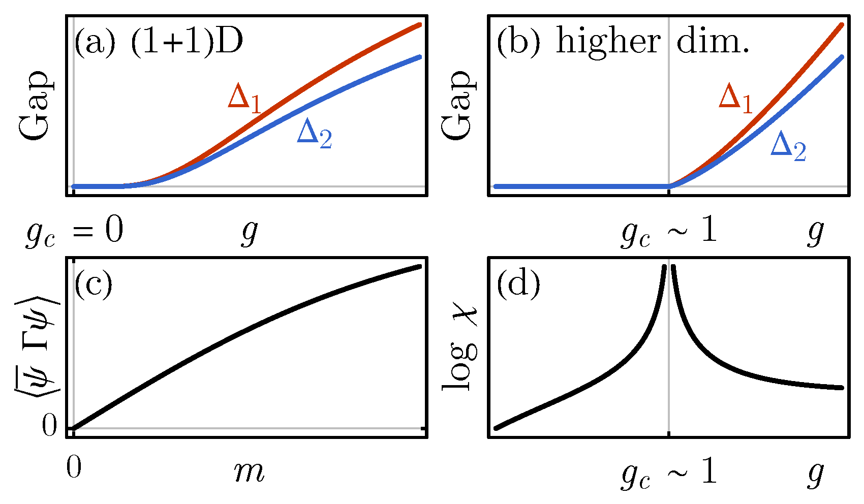 Symmetry 14 01475 g003 Symmetry 14 01475 g003