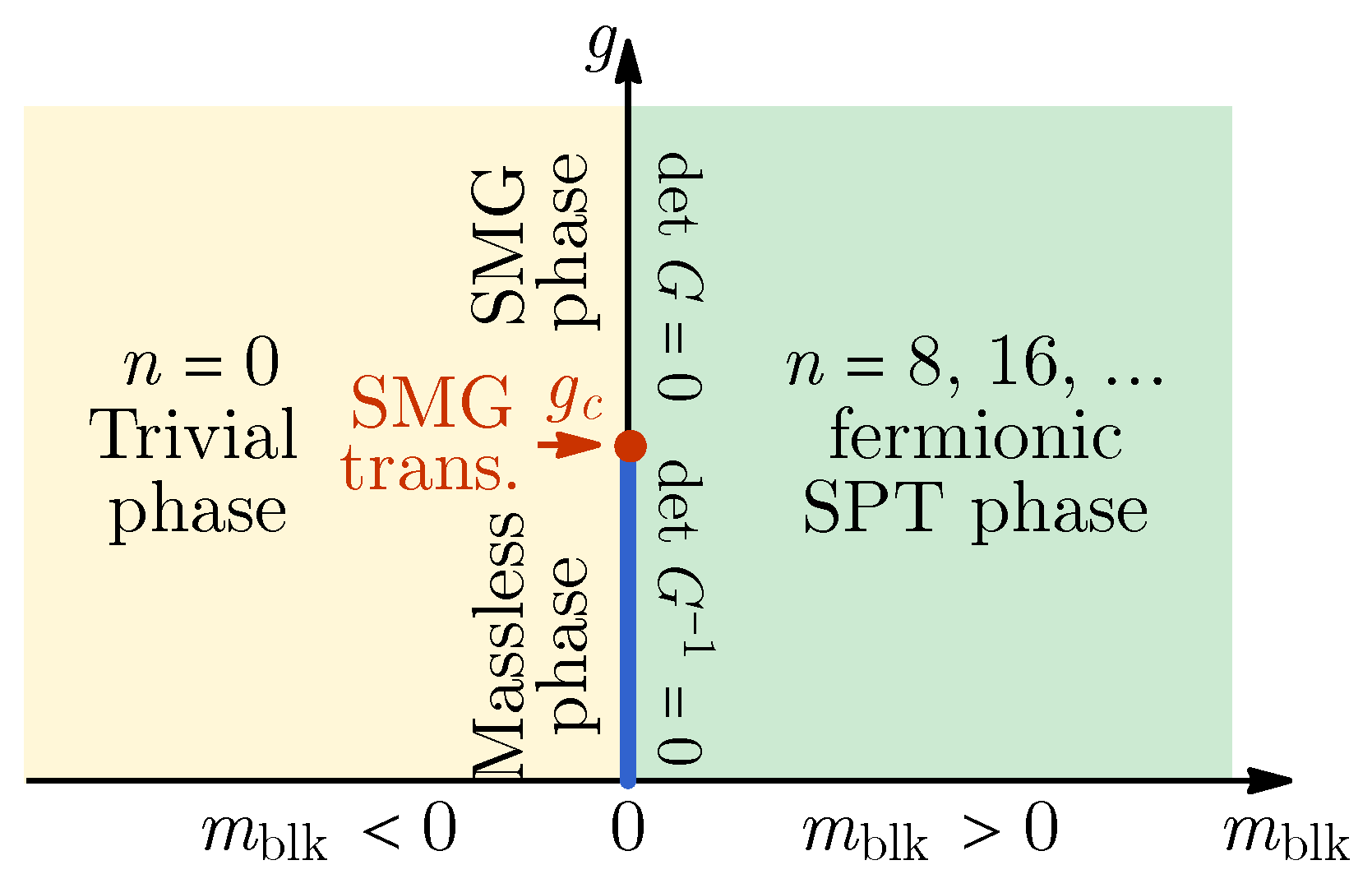 Symmetry 14 01475 g006 Symmetry 14 01475 g006