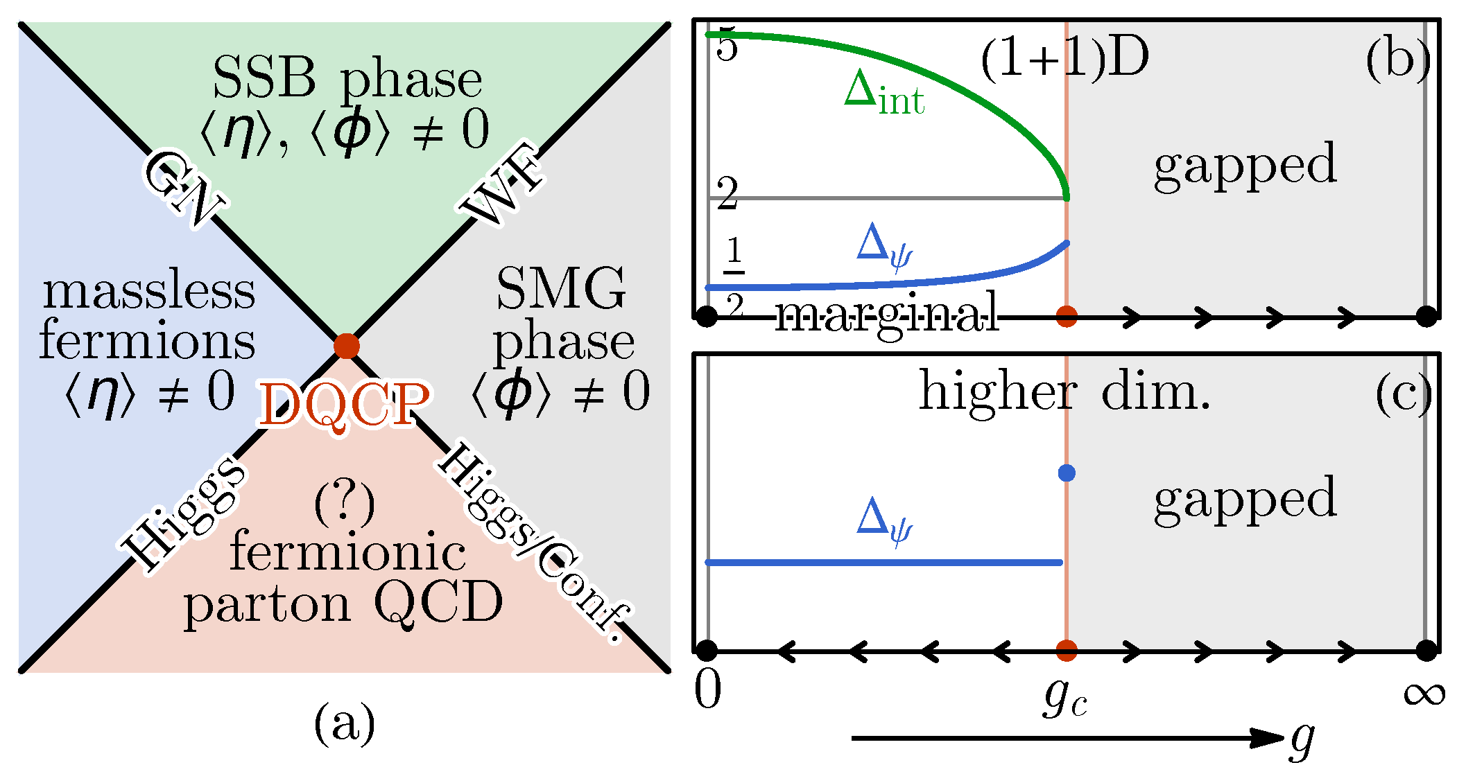 Symmetry 14 01475 g007 Symmetry 14 01475 g007