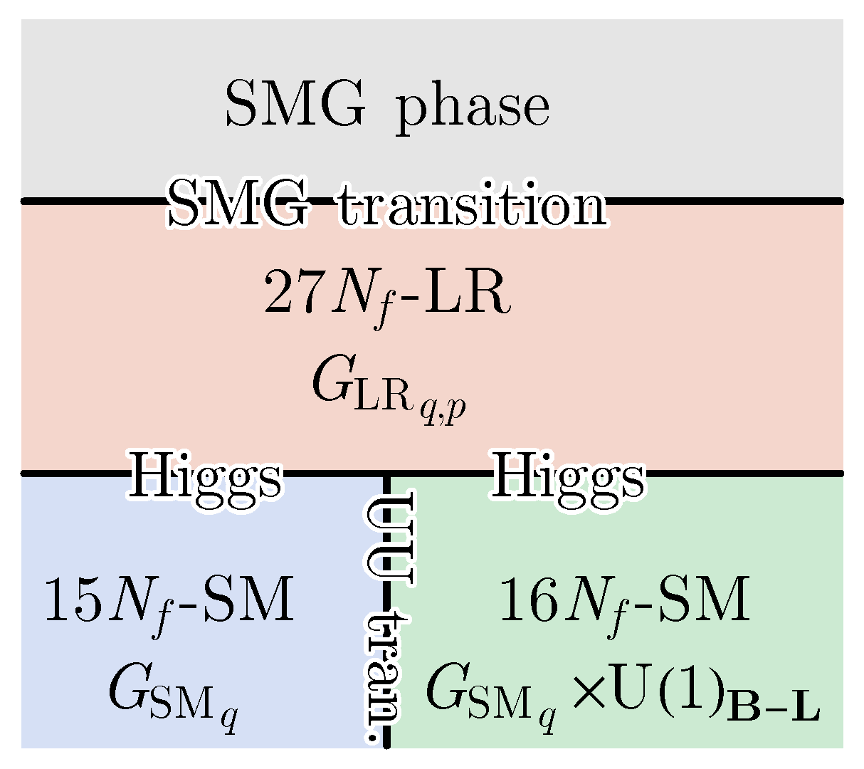 Symmetry 14 01475 g008 Symmetry 14 01475 g008