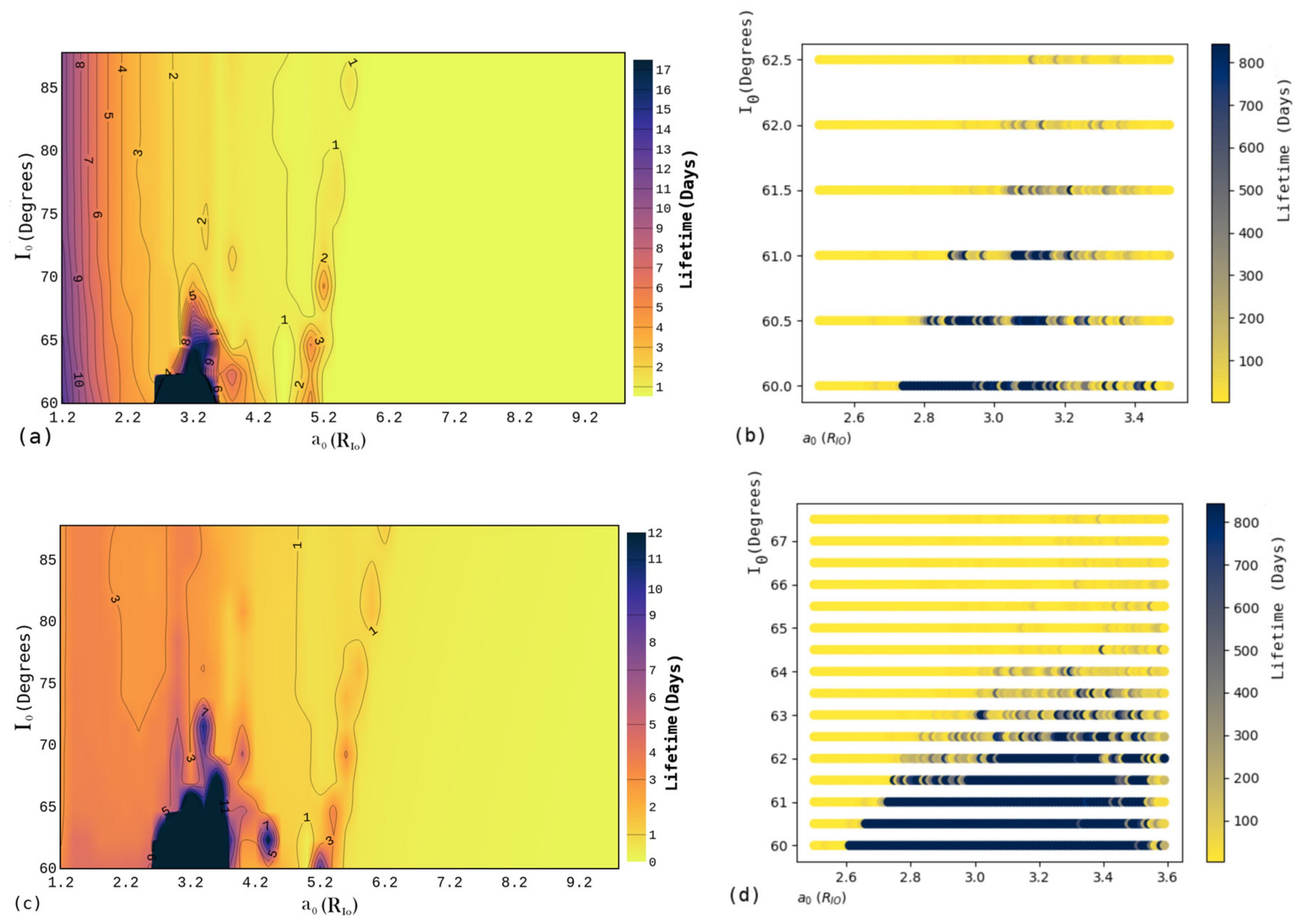 Symmetry 14 01478 g001