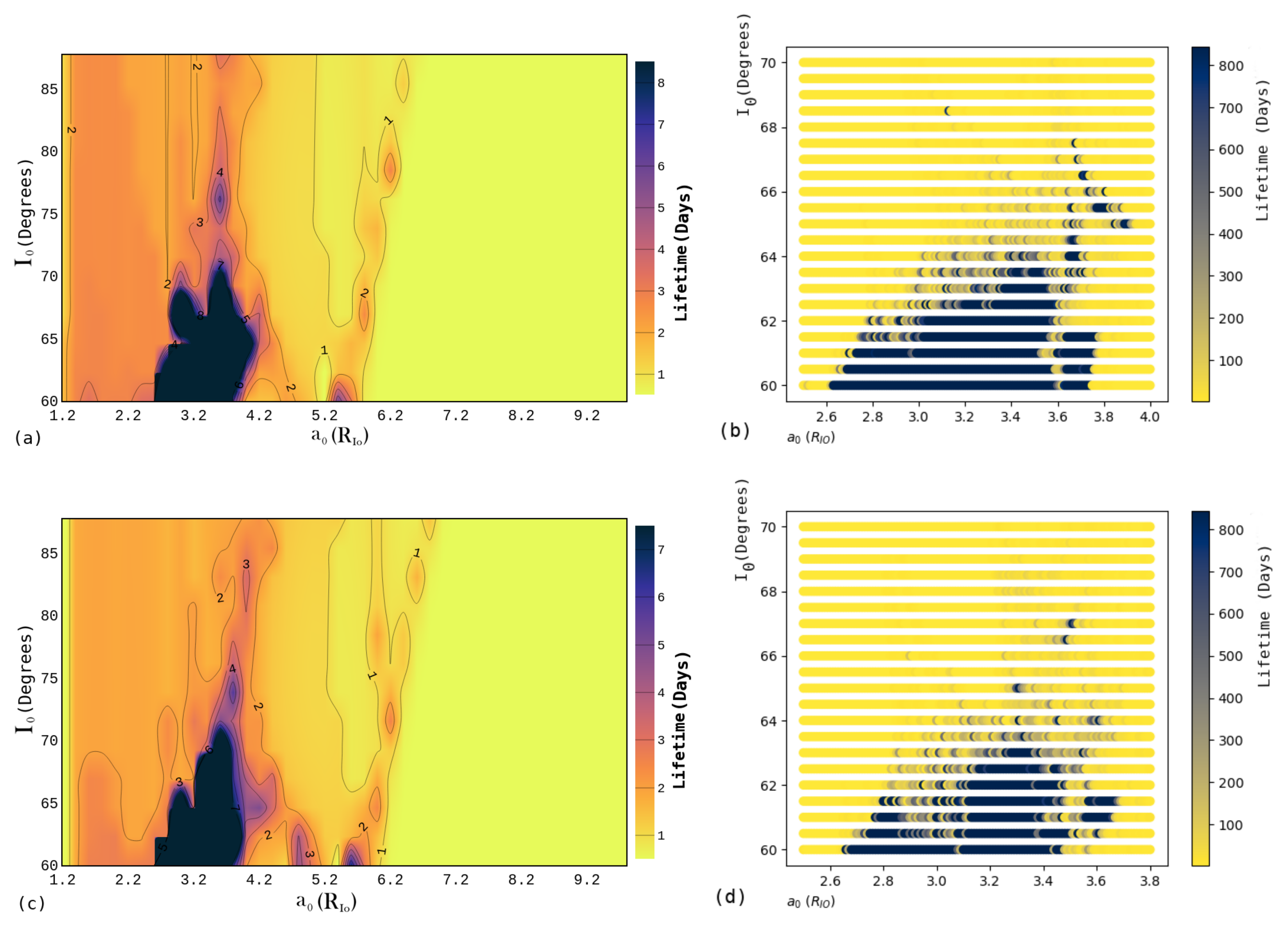 Symmetry 14 01478 g002