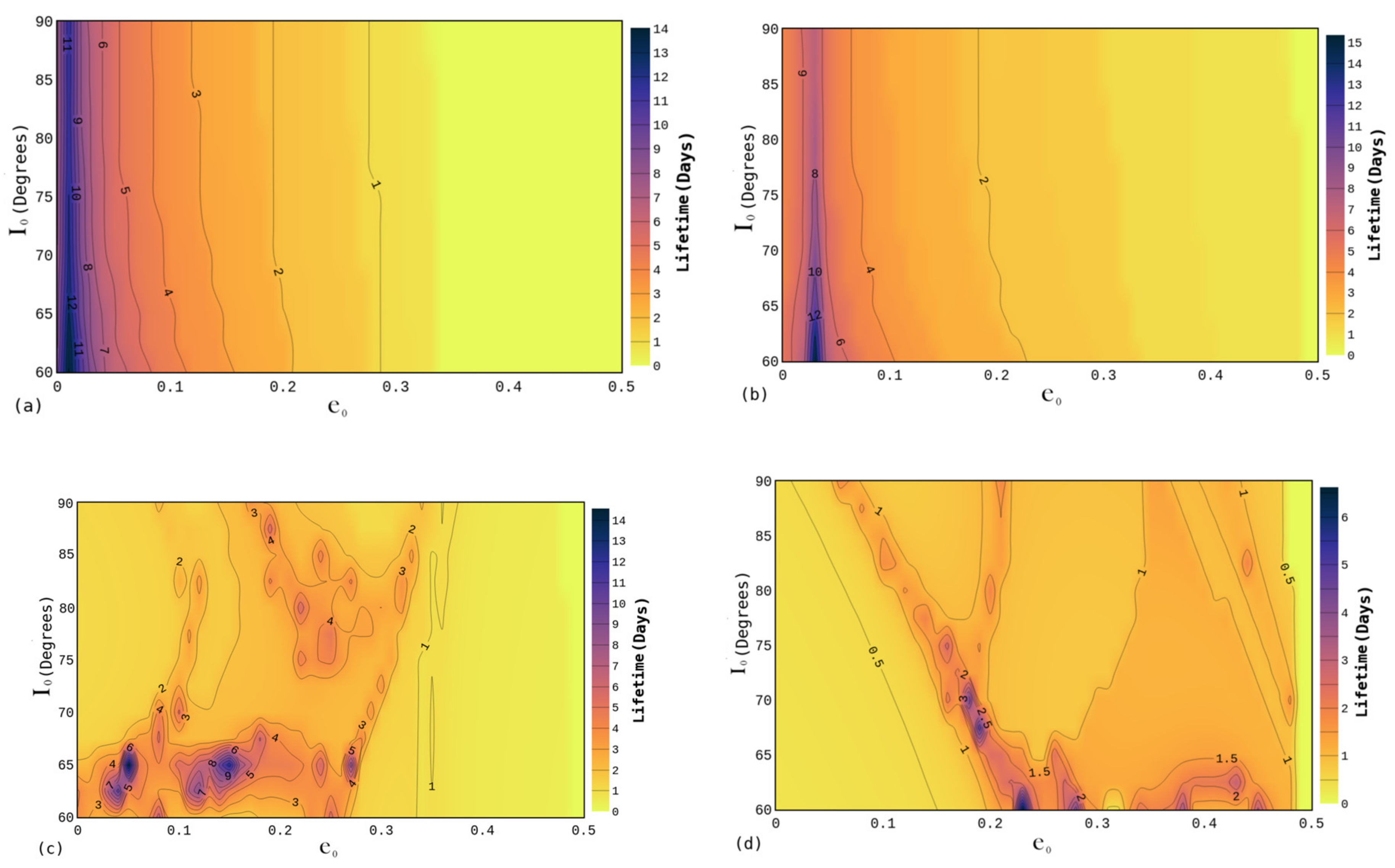 Symmetry 14 01478 g003