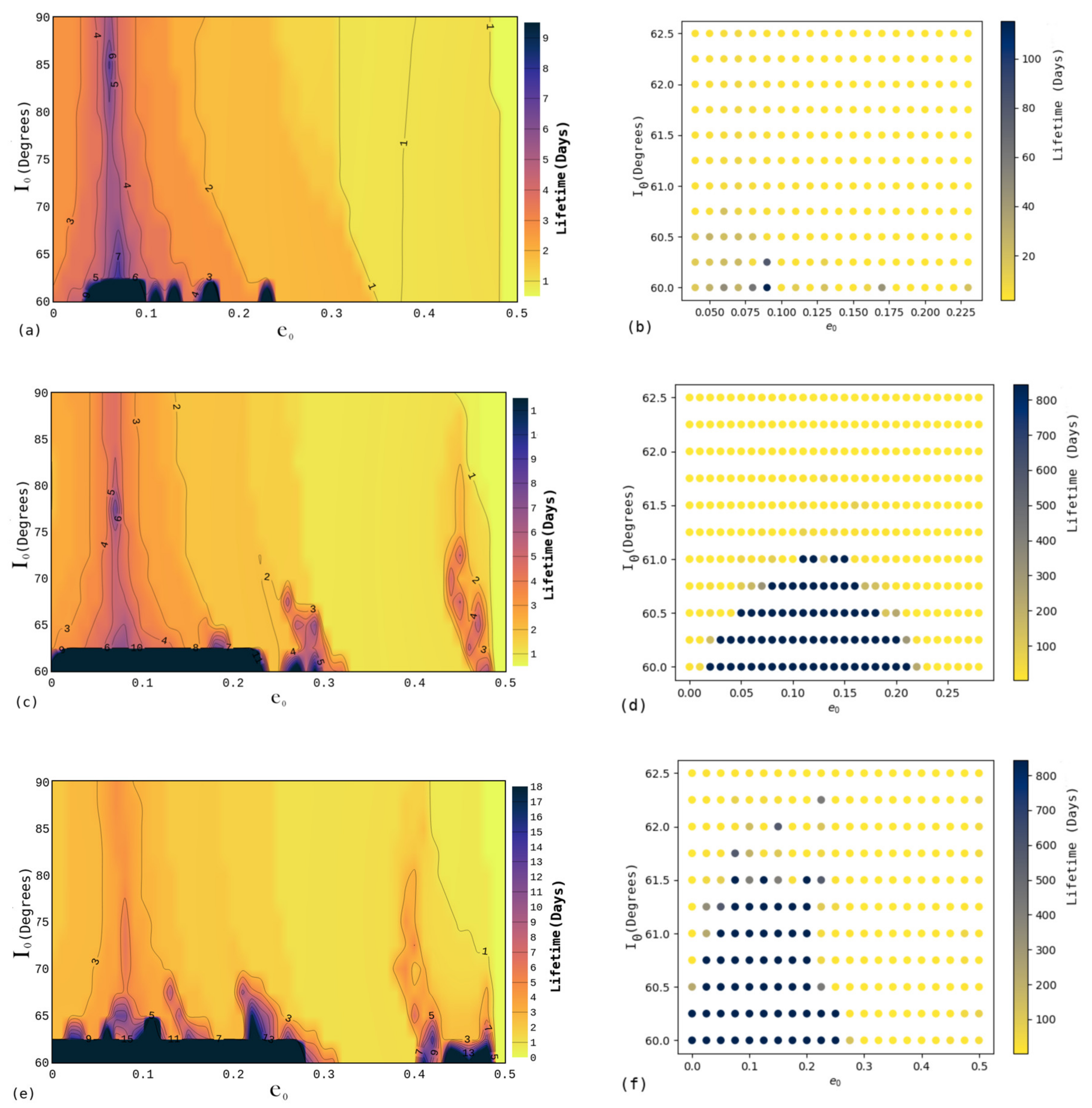 Symmetry 14 01478 g004a