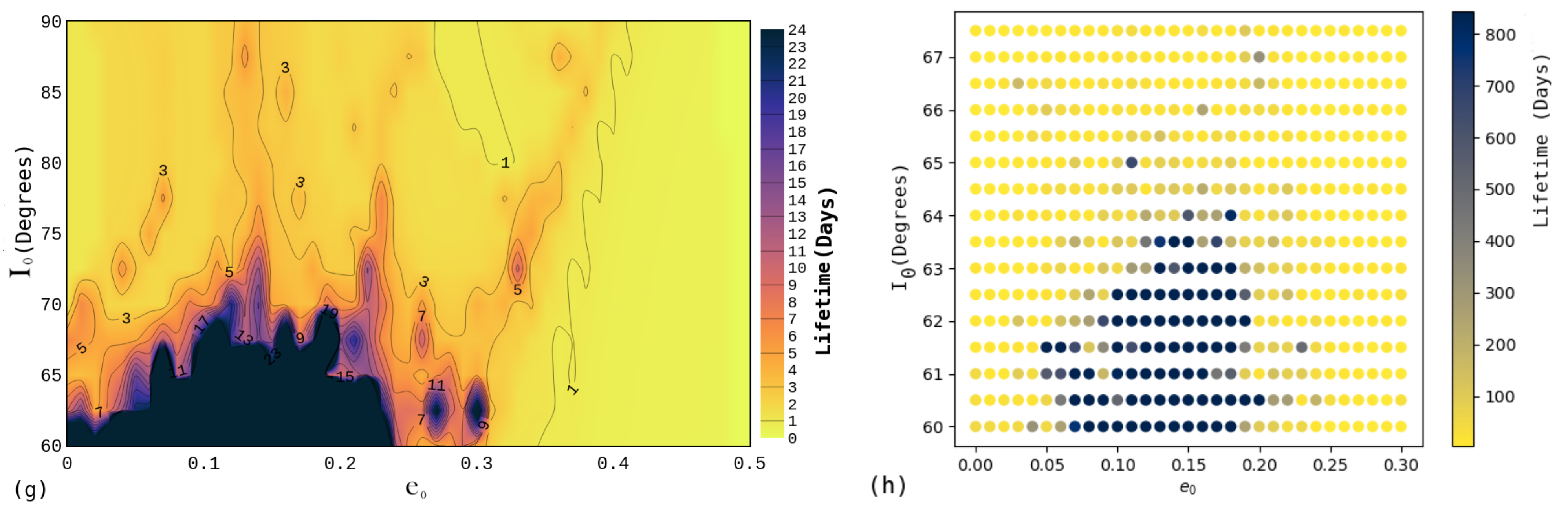 Symmetry 14 01478 g004b