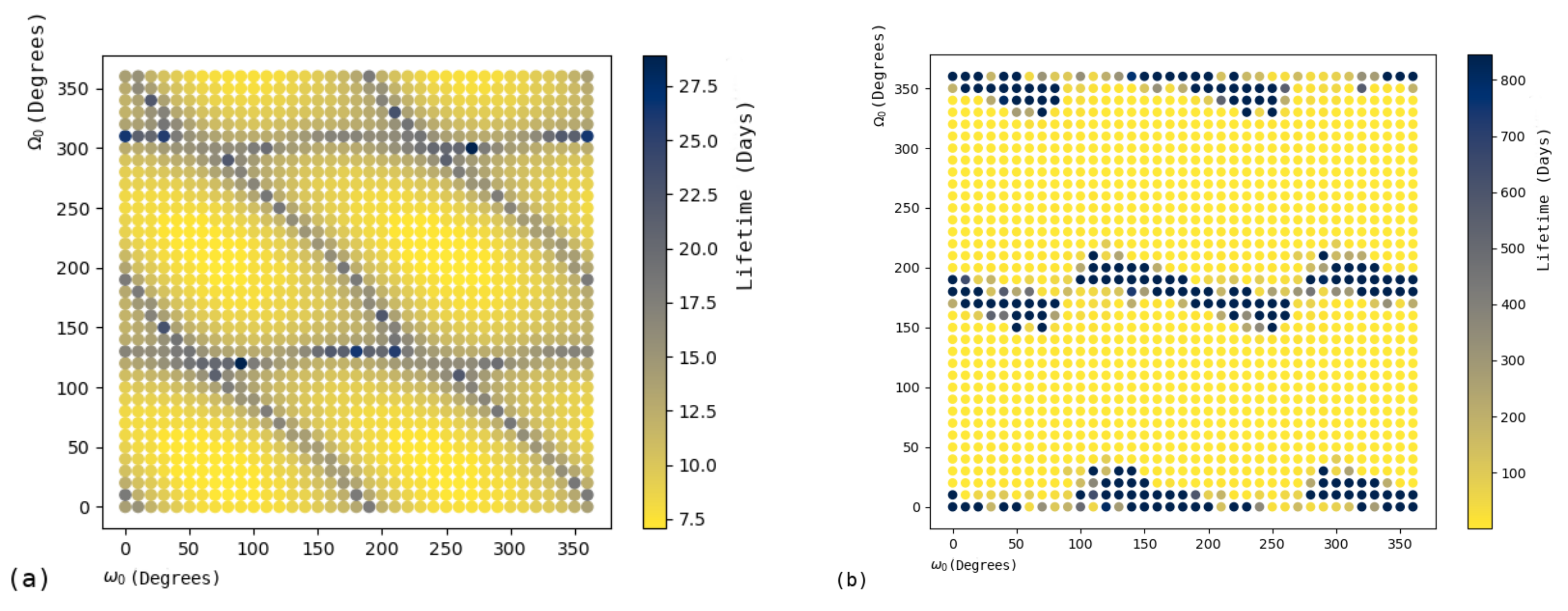 Symmetry 14 01478 g005