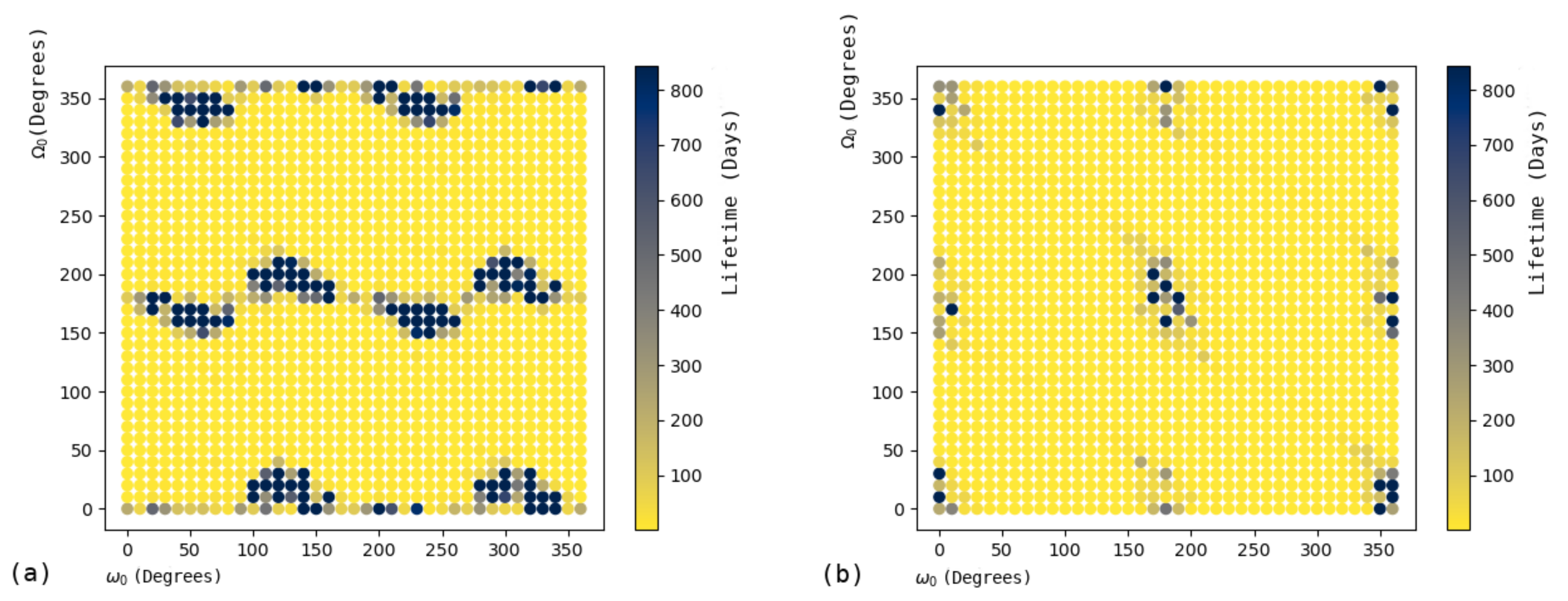 Symmetry 14 01478 g006
