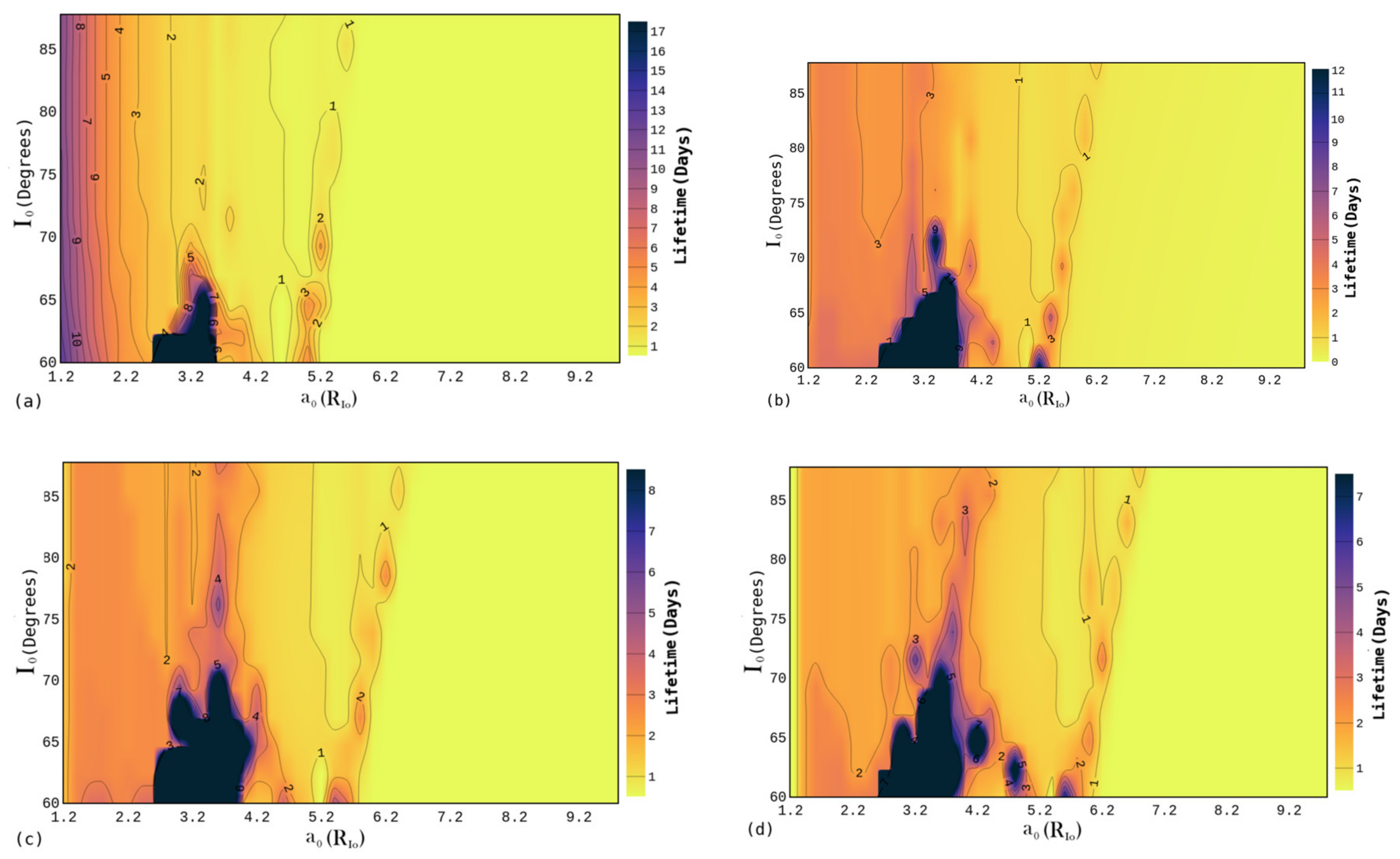 Symmetry 14 01478 g007