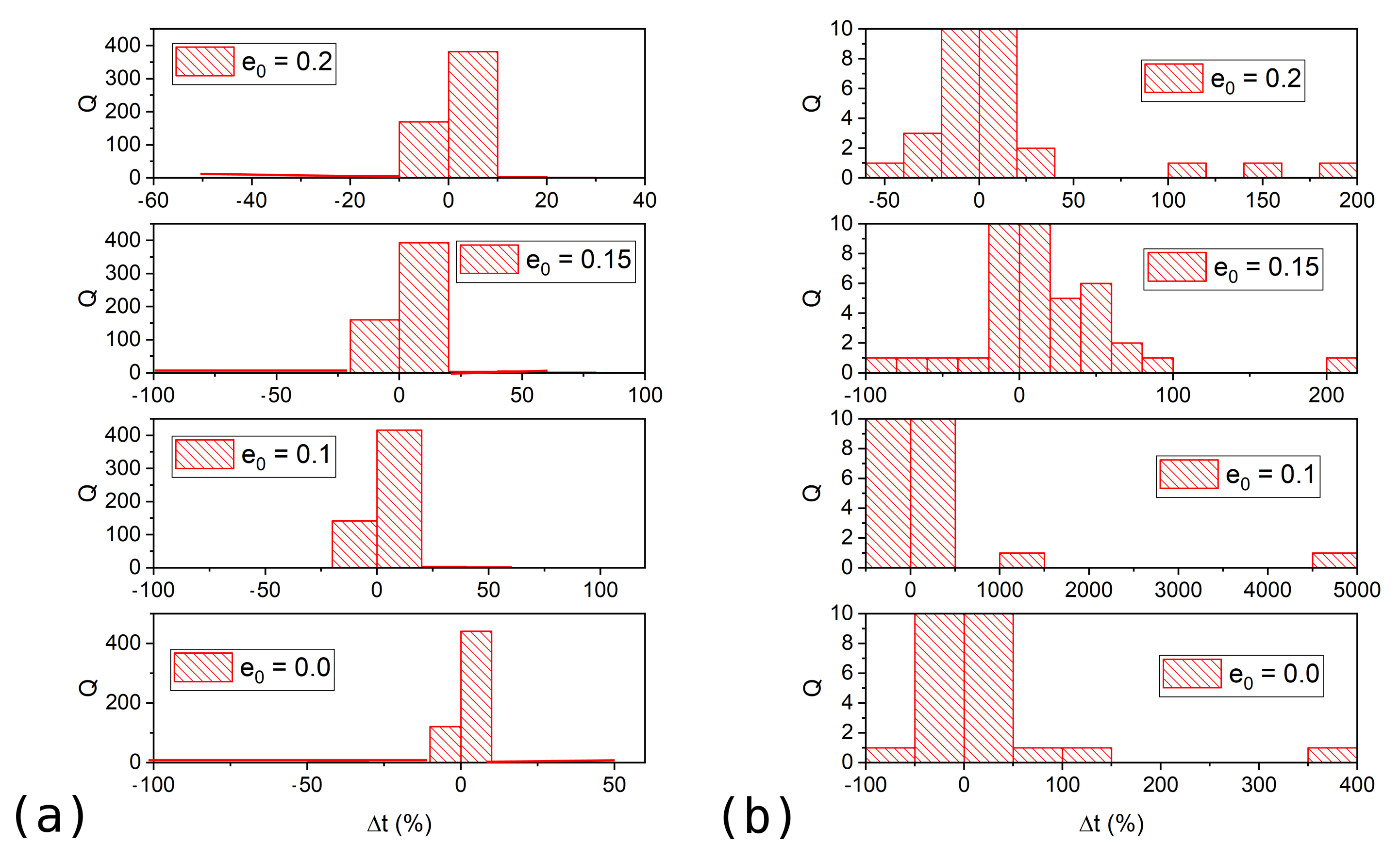 Symmetry 14 01478 g008