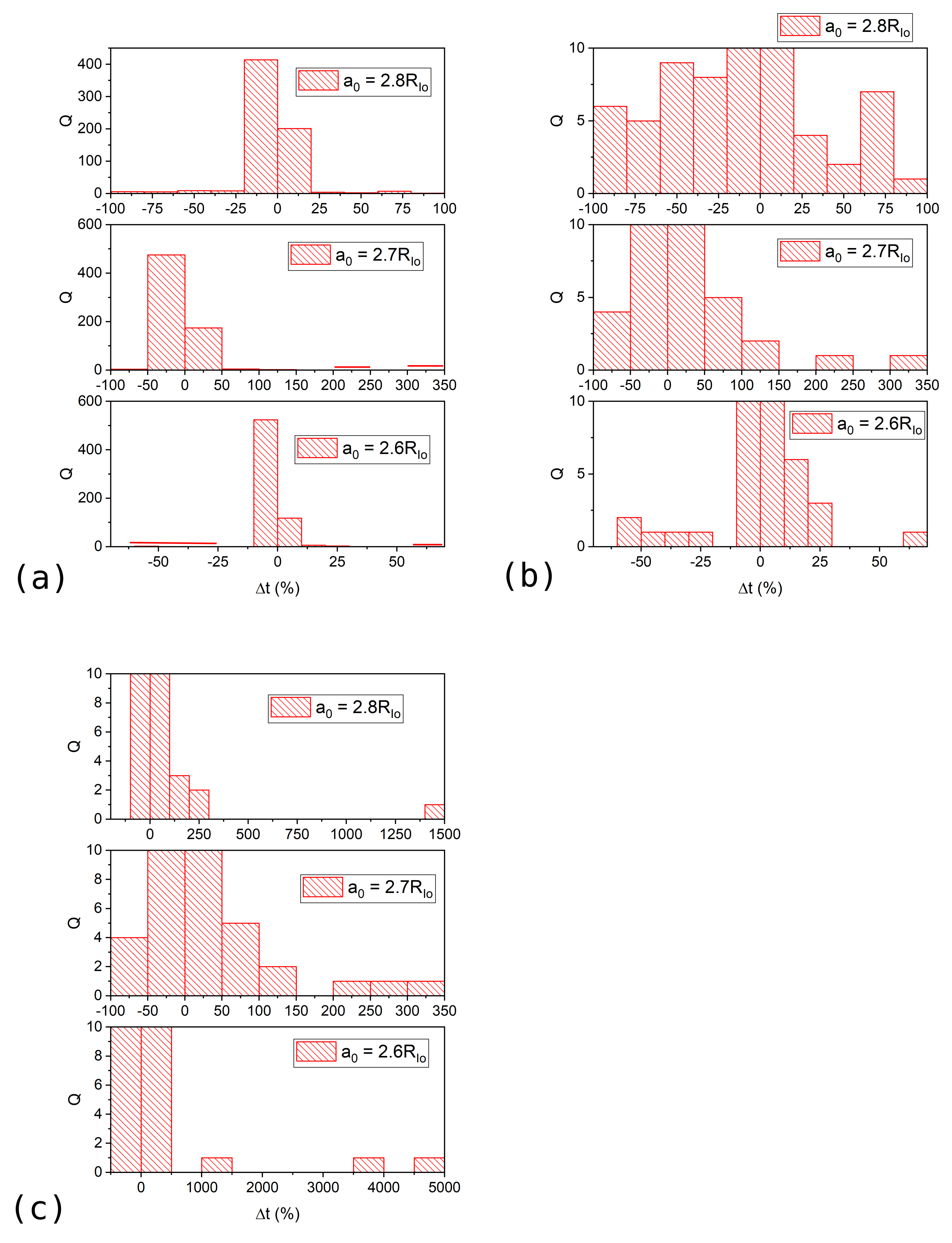 Symmetry 14 01478 g010