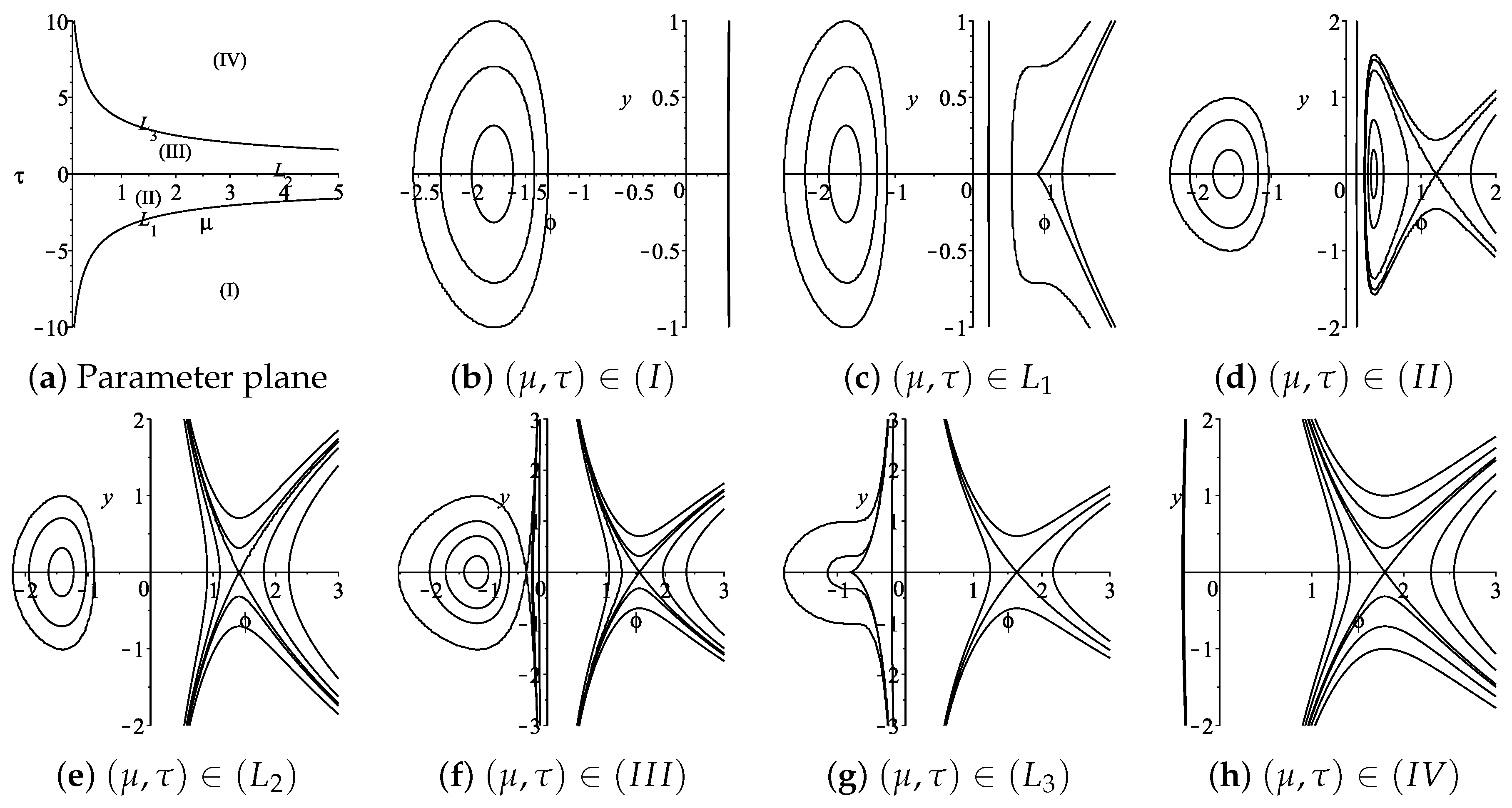 Symmetry 14 01480 g001