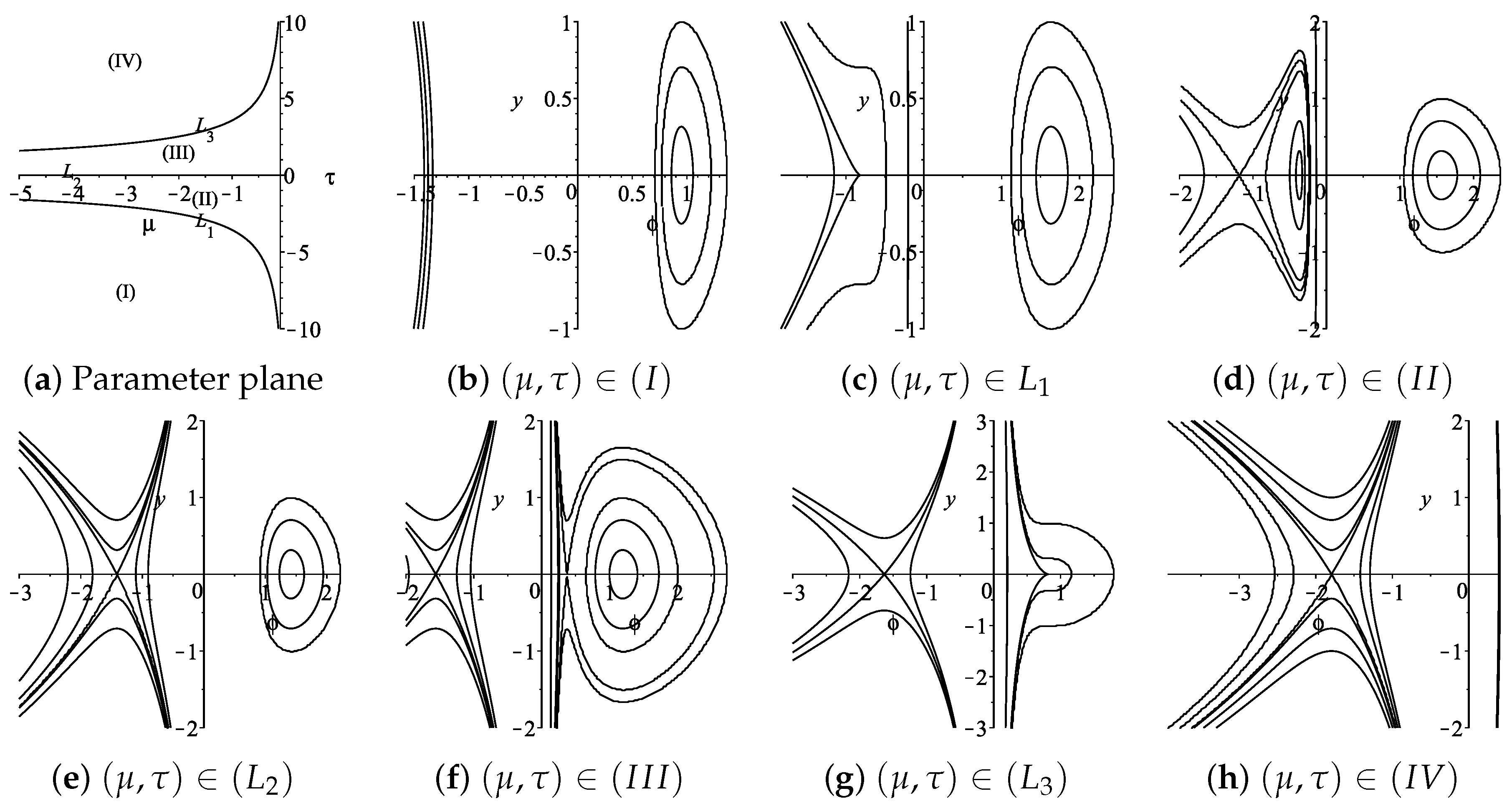 Symmetry 14 01480 g002