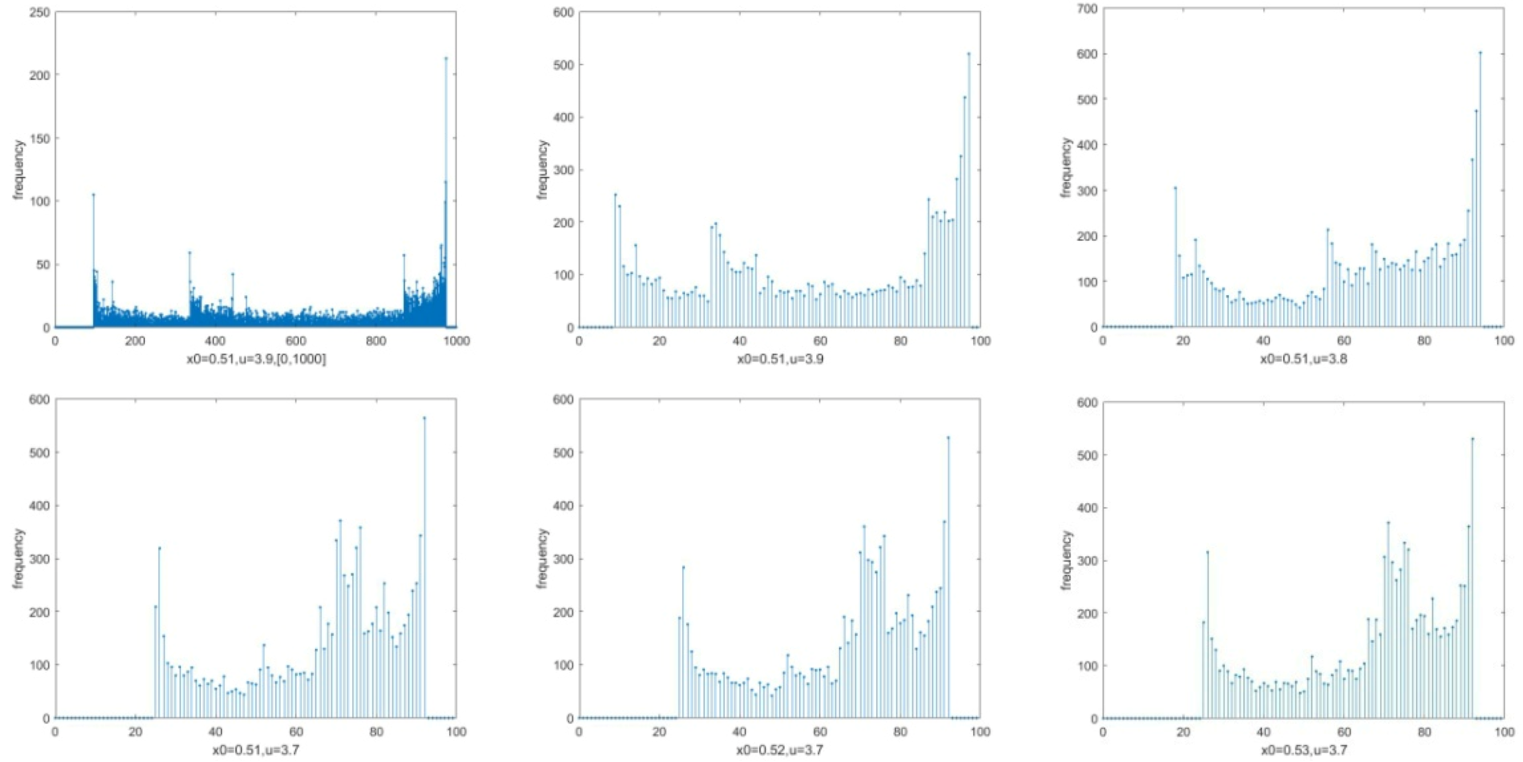 Symmetry 14 01482 g002
