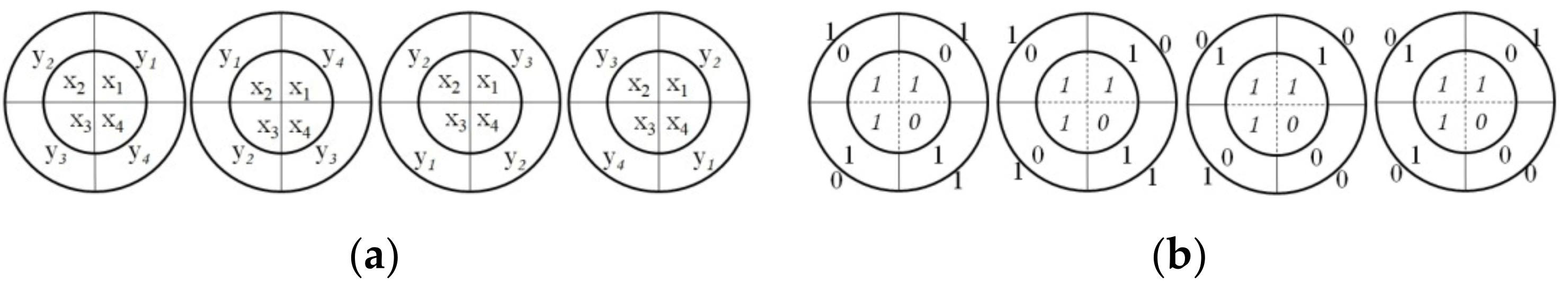 Symmetry 14 01482 g005