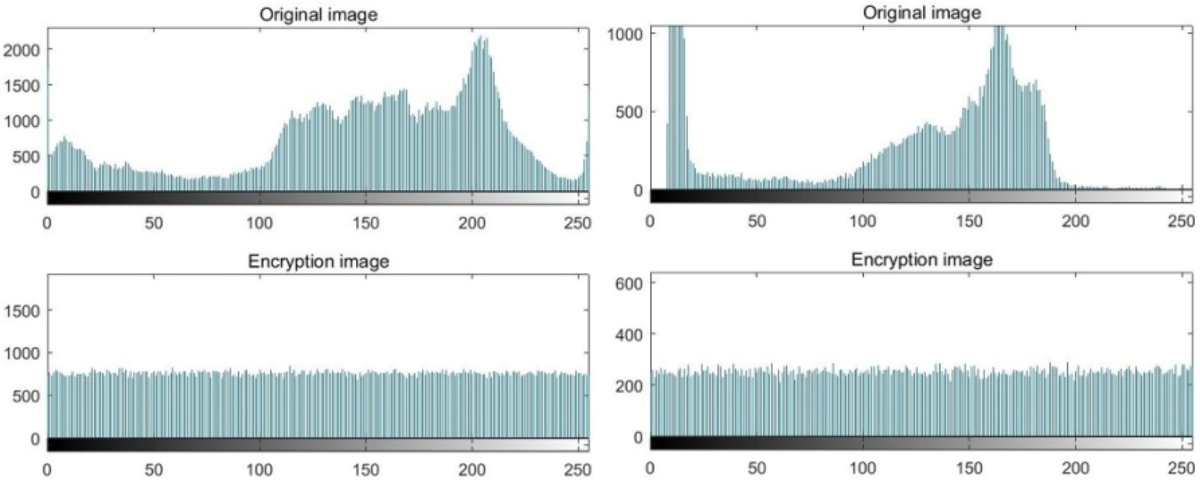 Symmetry 14 01482 g011a