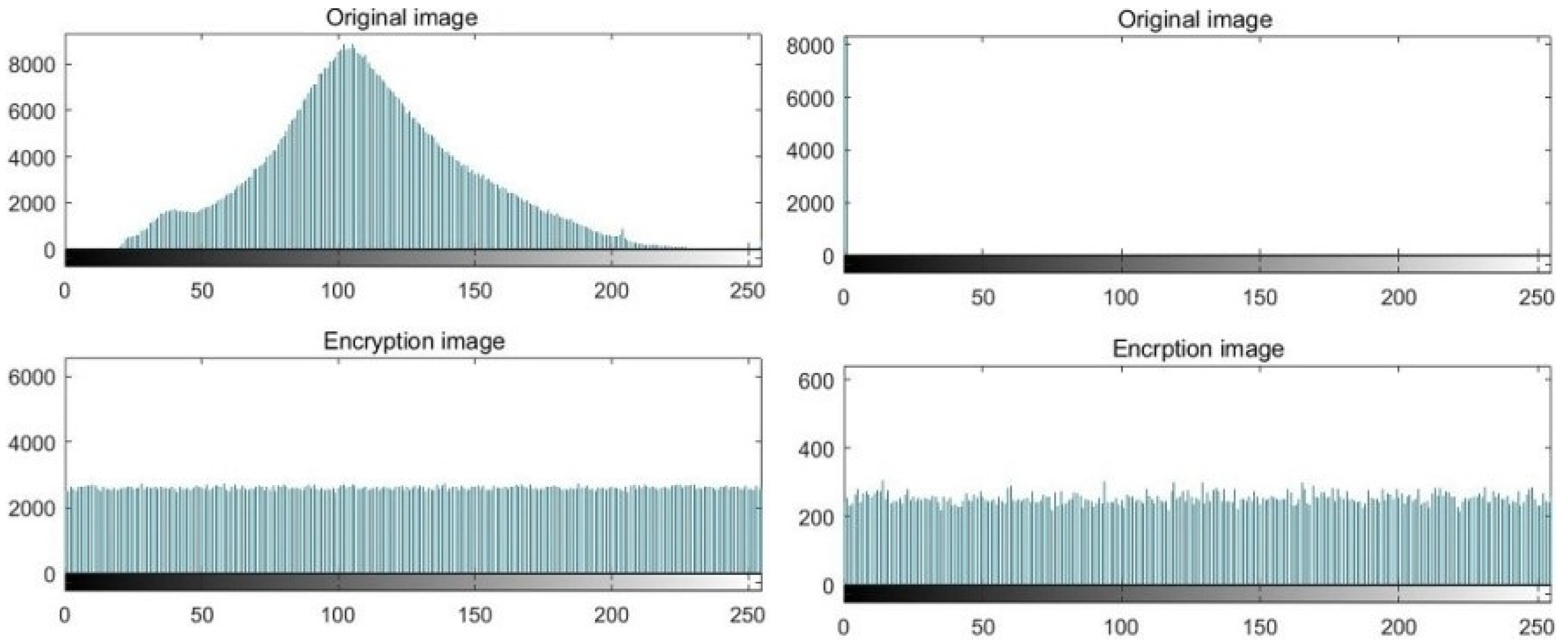 Symmetry 14 01482 g011b