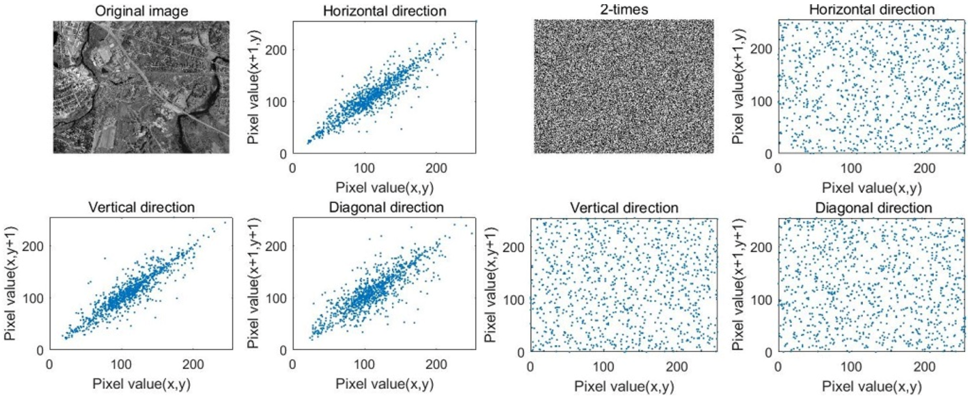 Symmetry 14 01482 g014