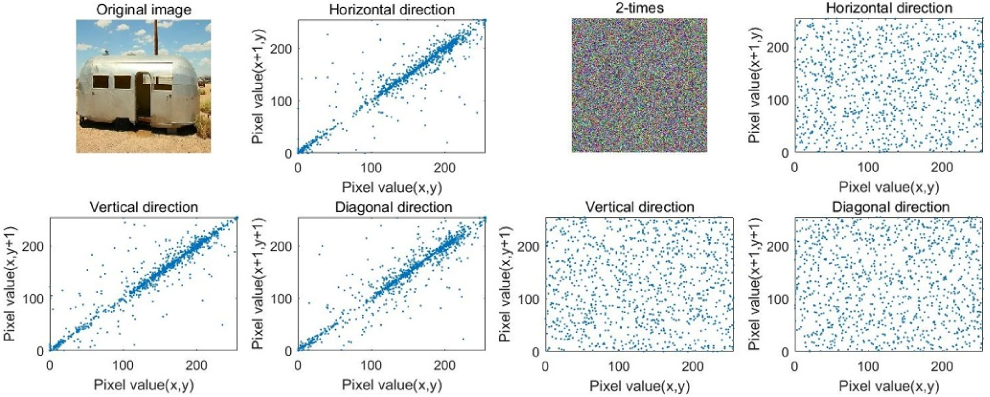 Symmetry 14 01482 g015