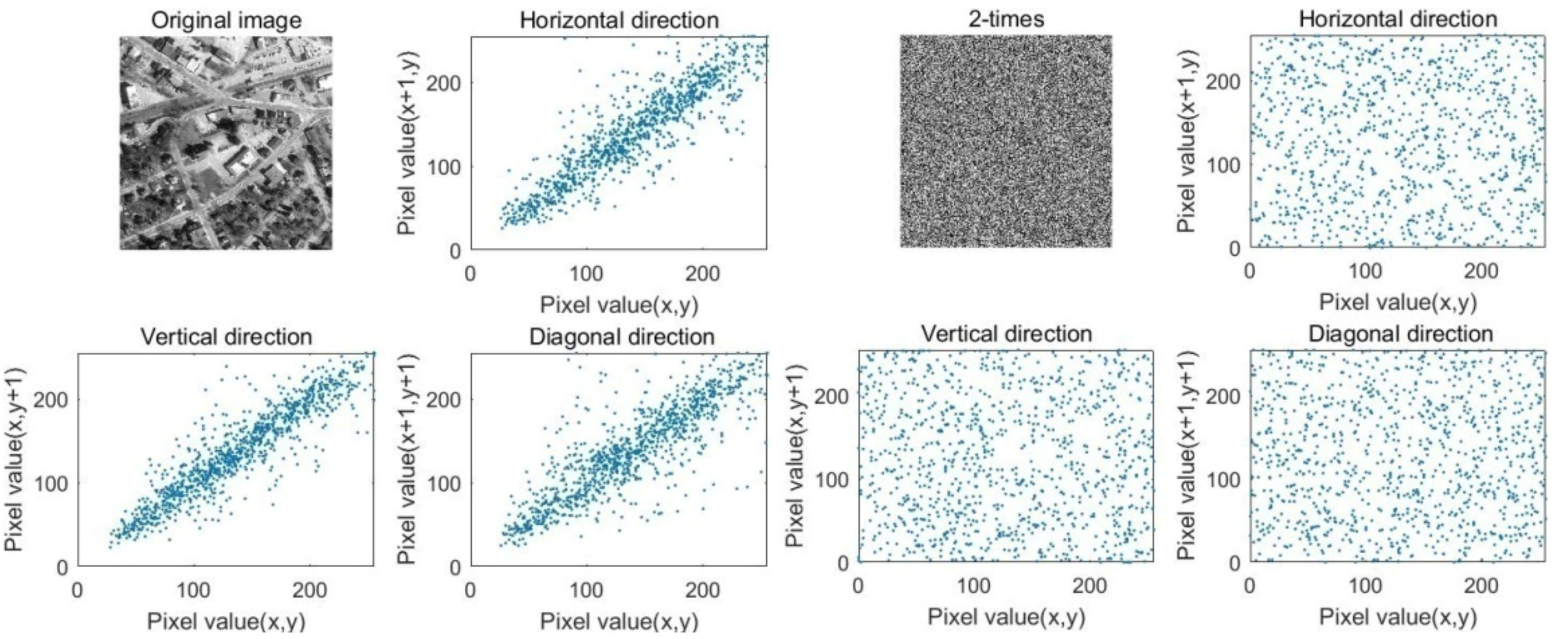 Symmetry 14 01482 g016