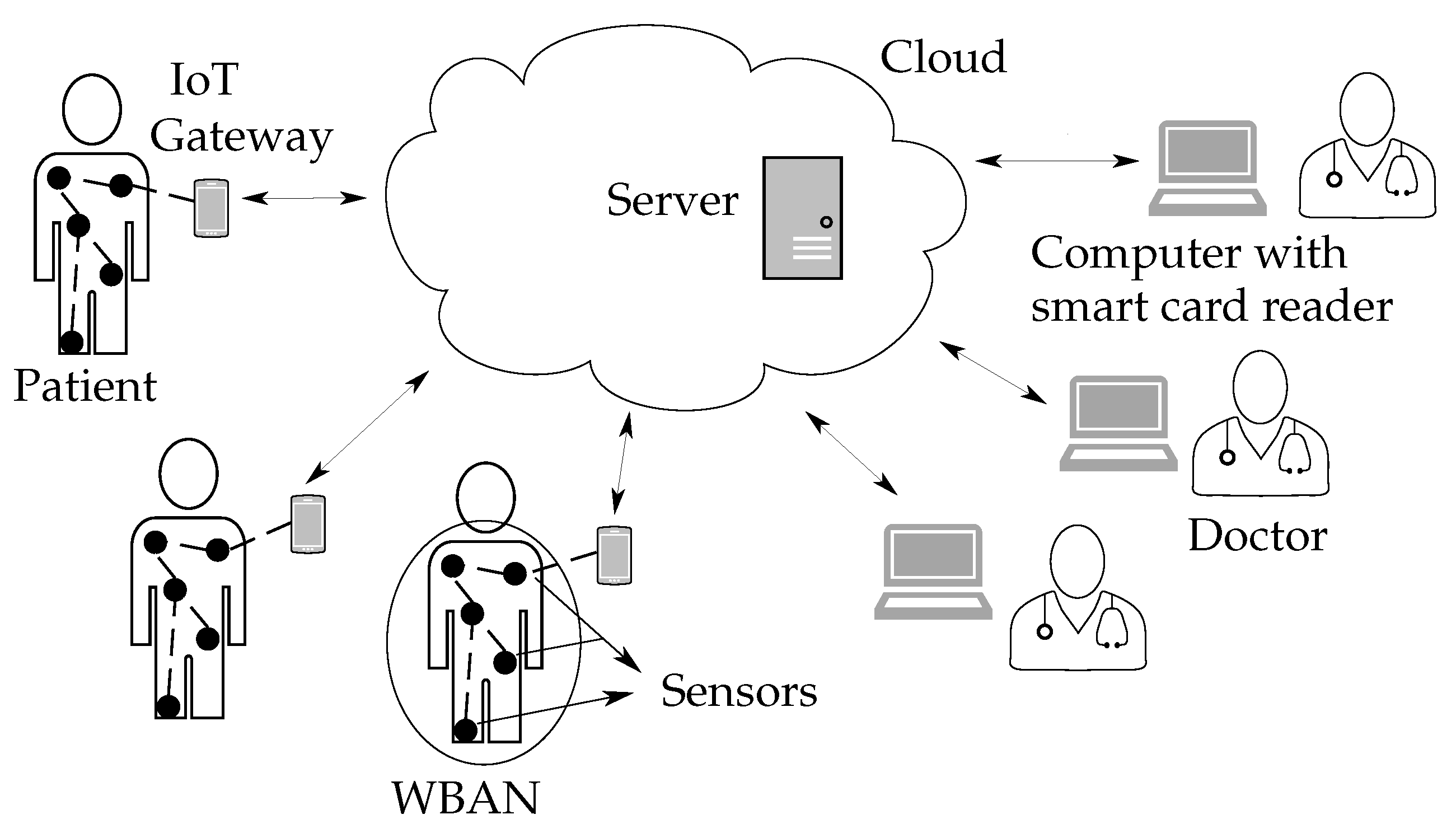 Symmetry 14 01483 g001