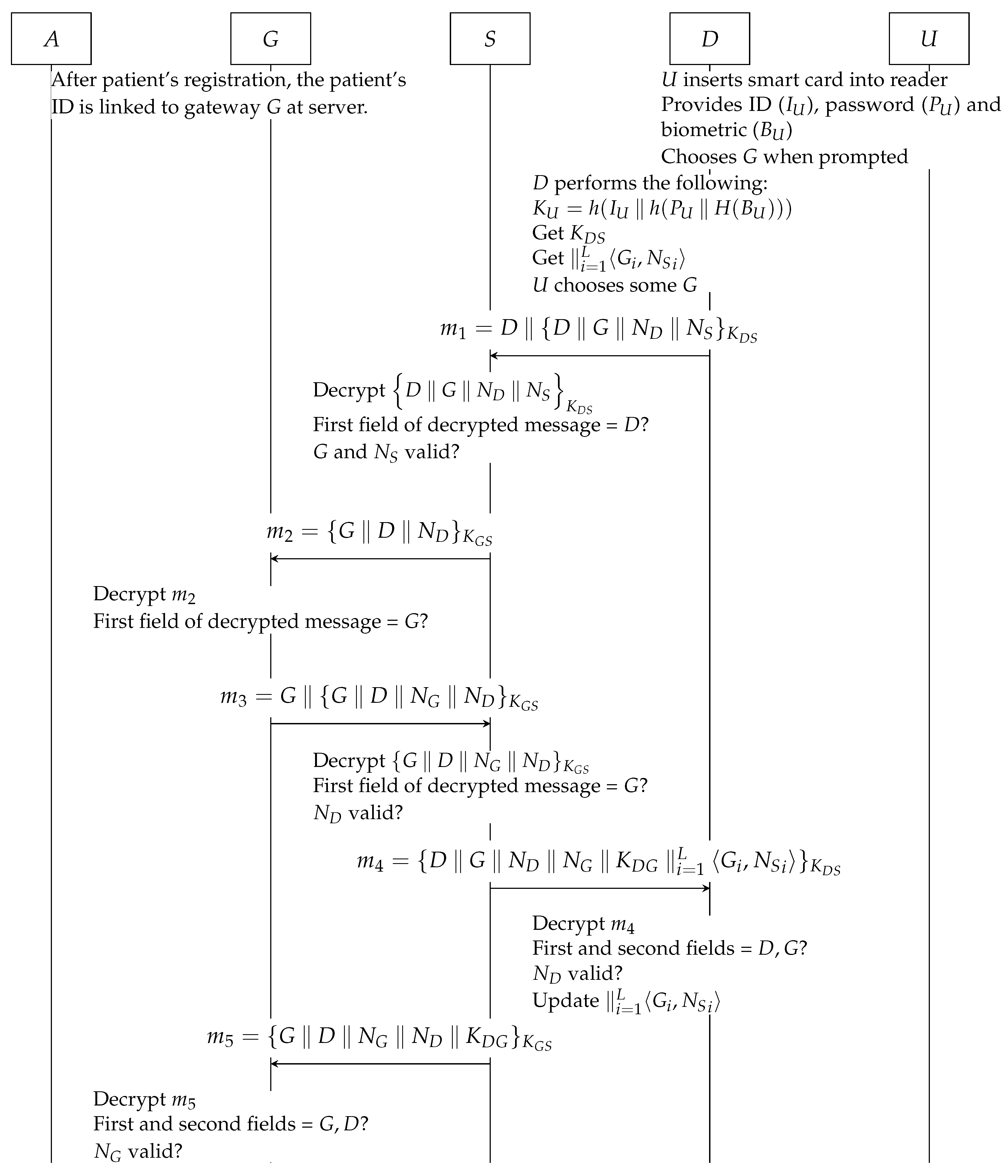 Symmetry 14 01483 g003