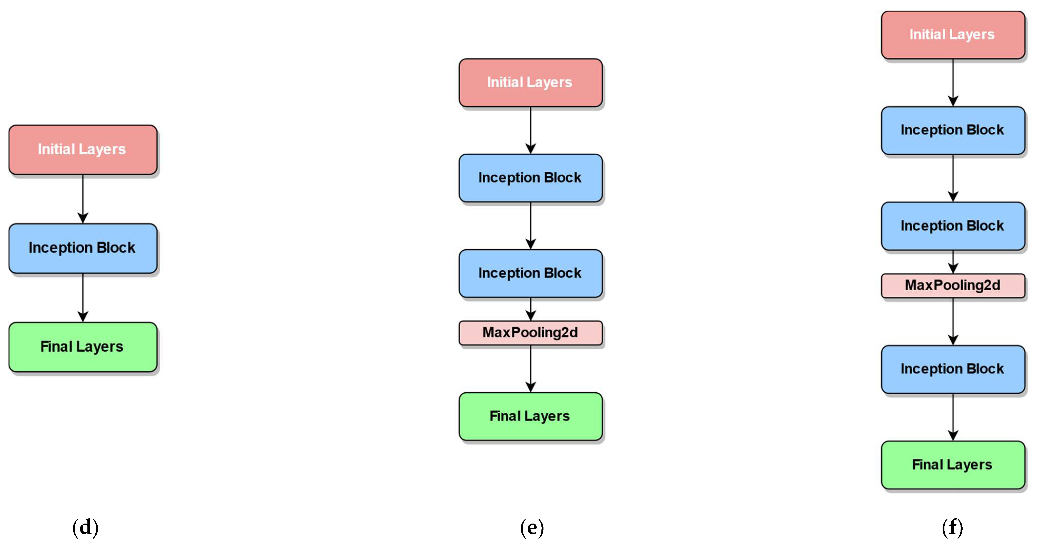 Symmetry 14 01487 g006b