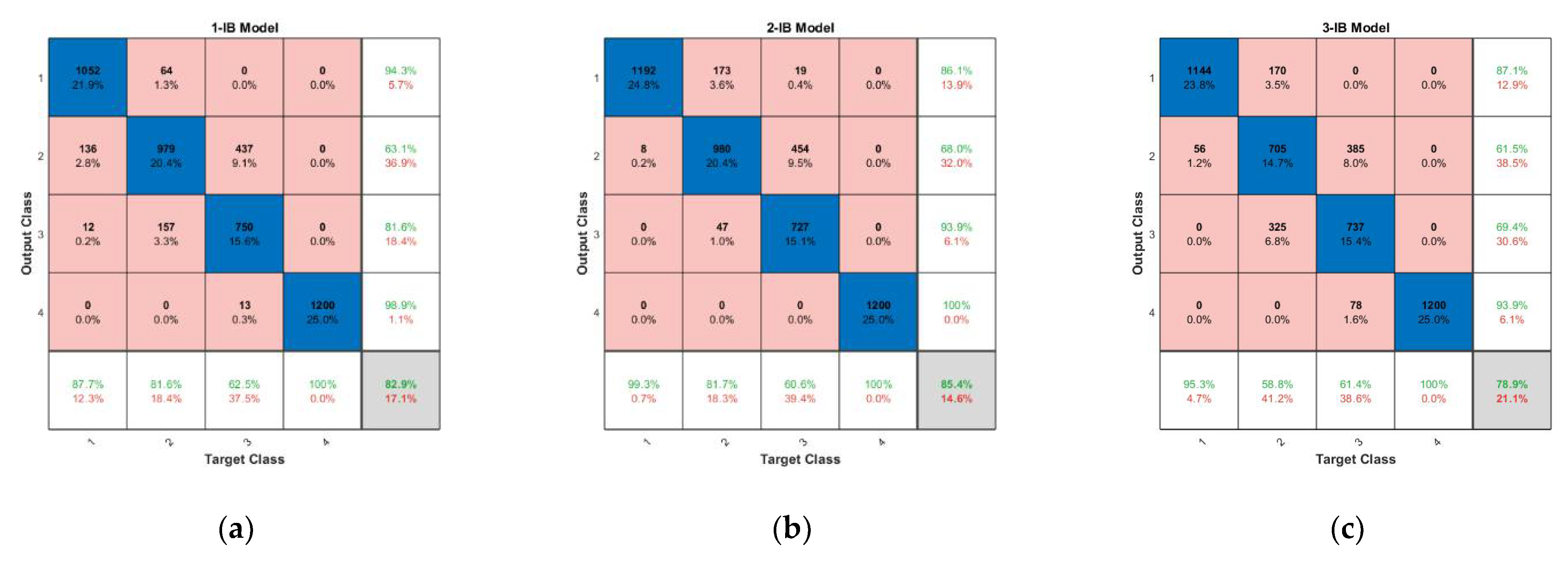 Symmetry 14 01487 g007