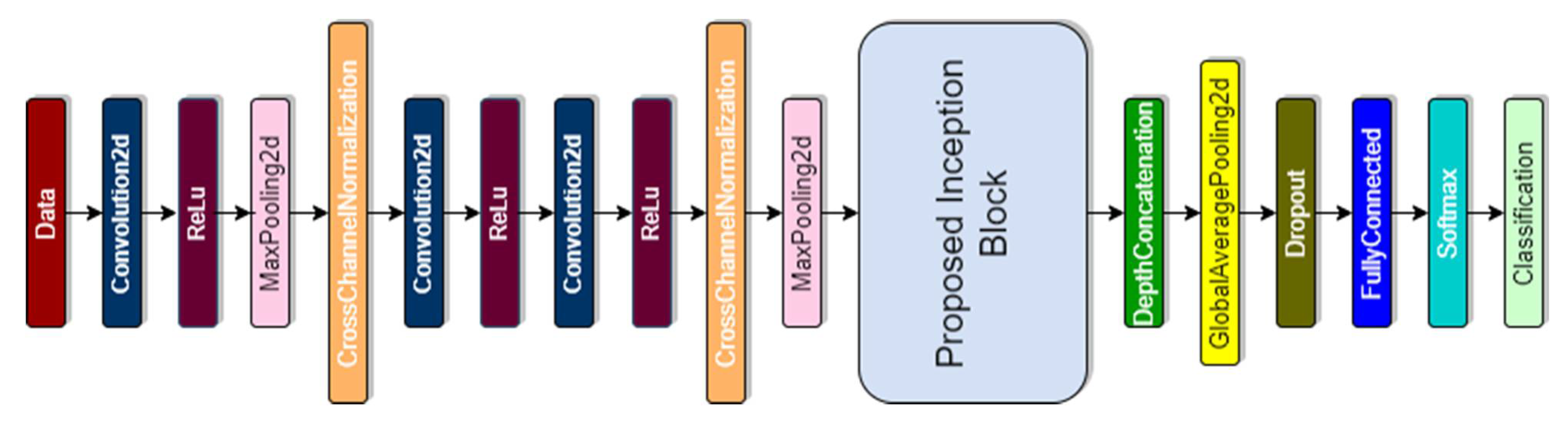 Symmetry 14 01487 g008