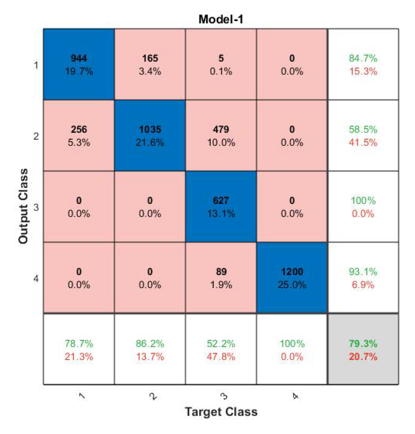 Symmetry 14 01487 g013