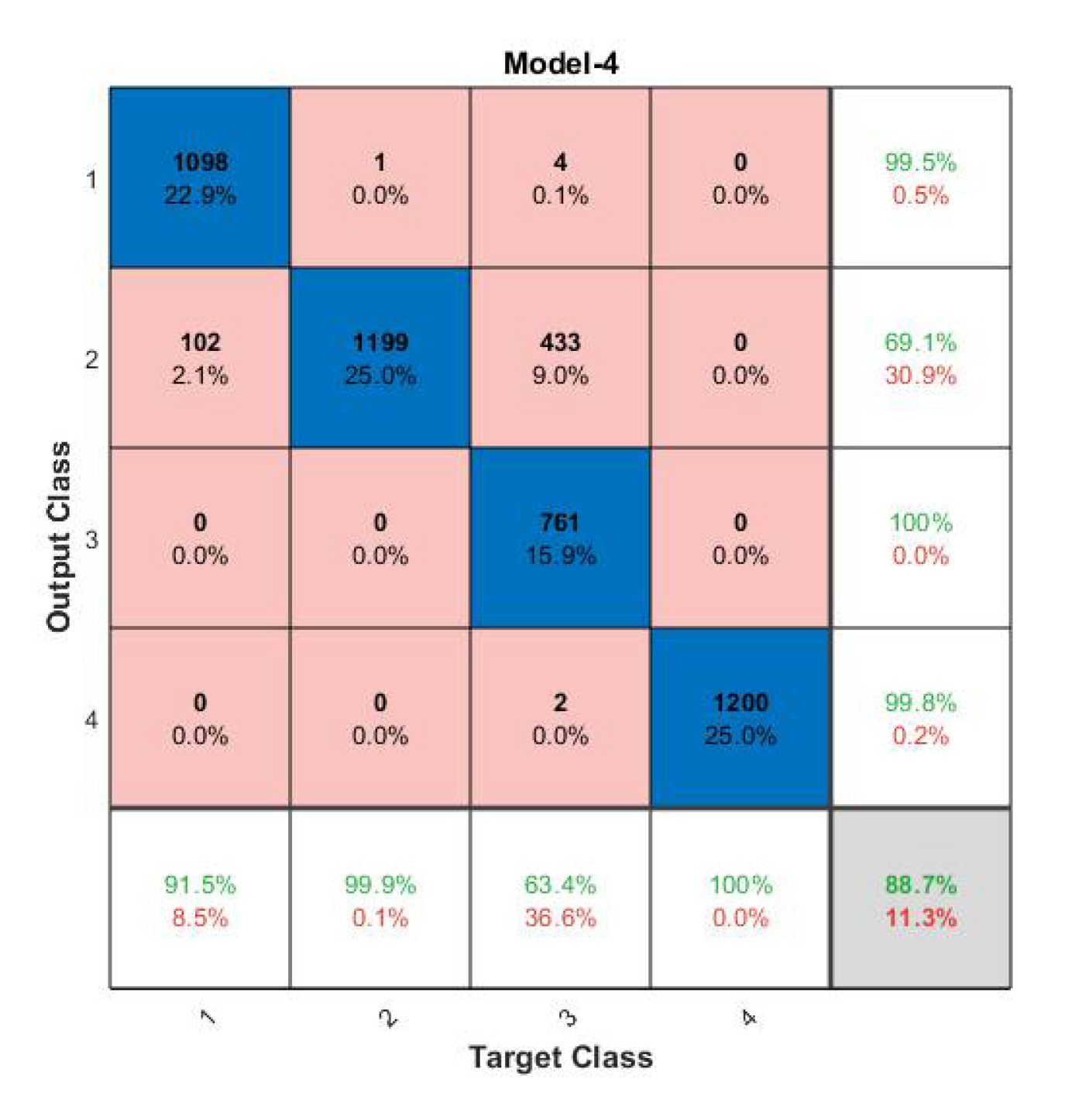 Symmetry 14 01487 g016
