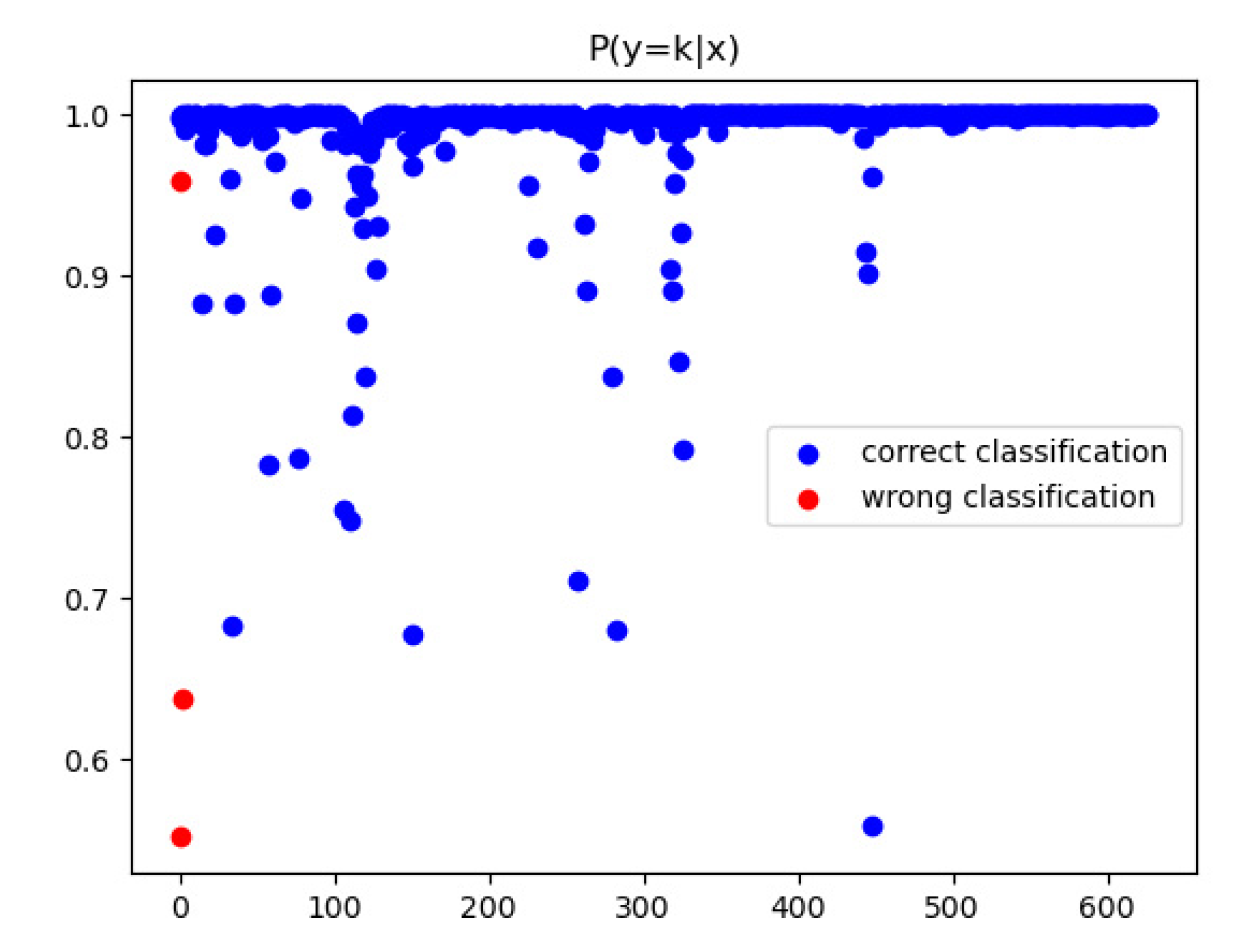 Symmetry 14 01489 g003
