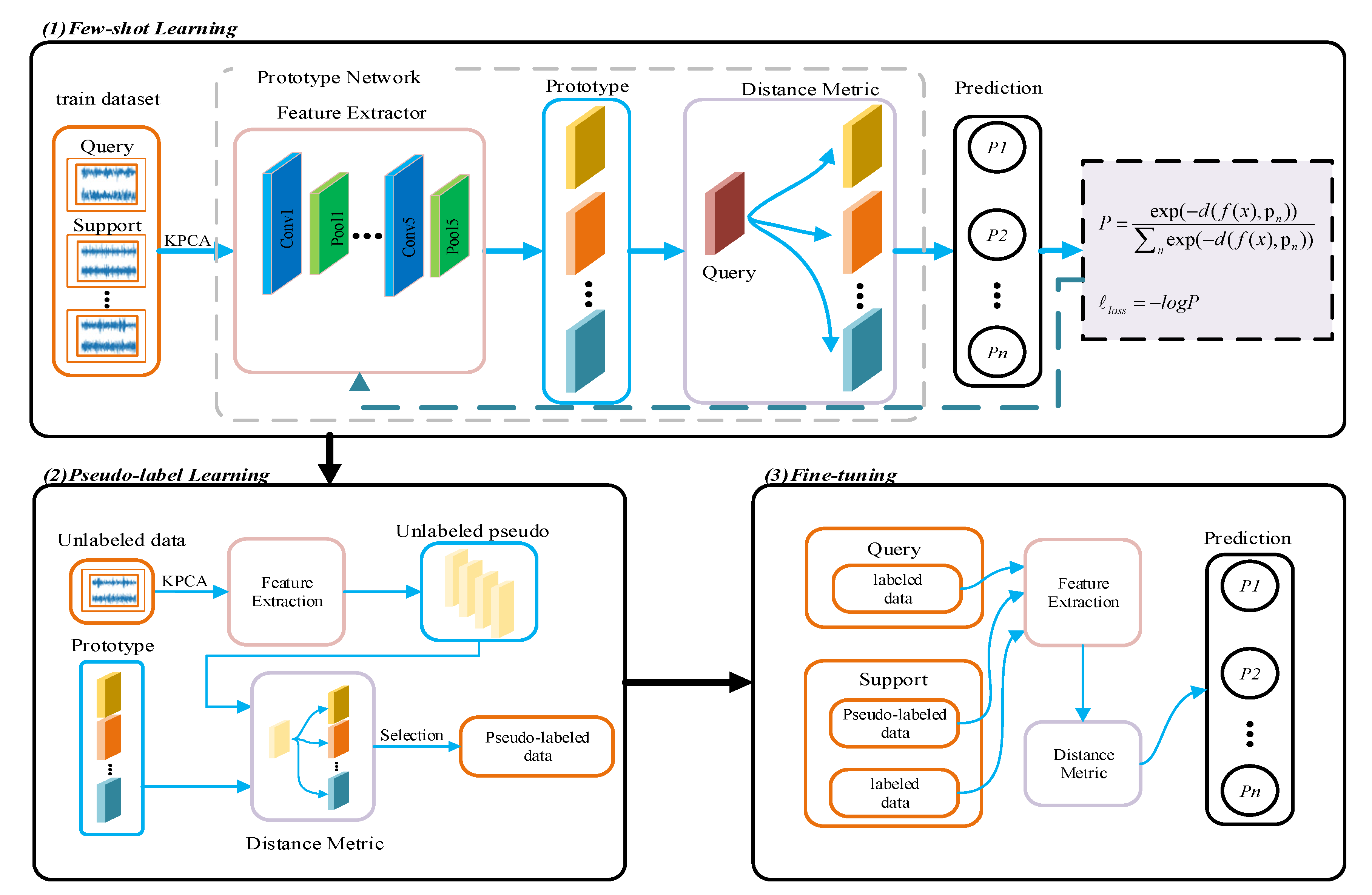 Symmetry 14 01489 g004