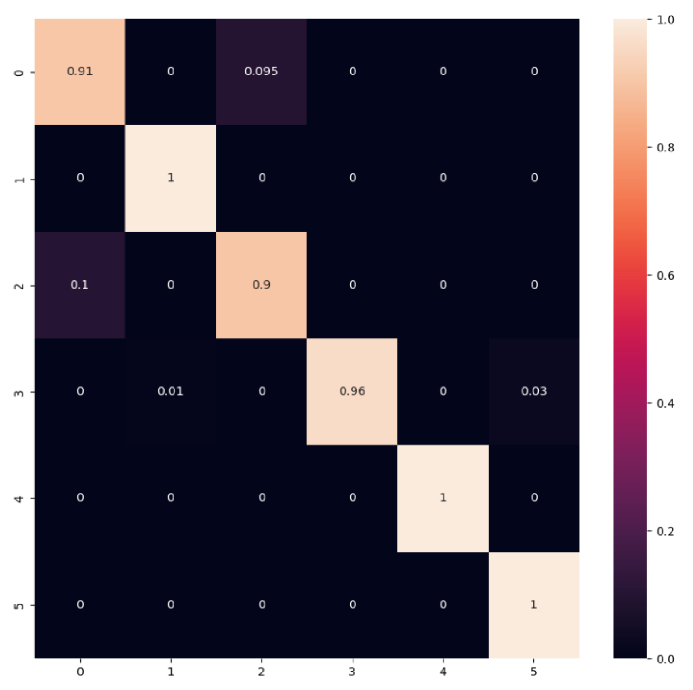 Symmetry 14 01489 g008
