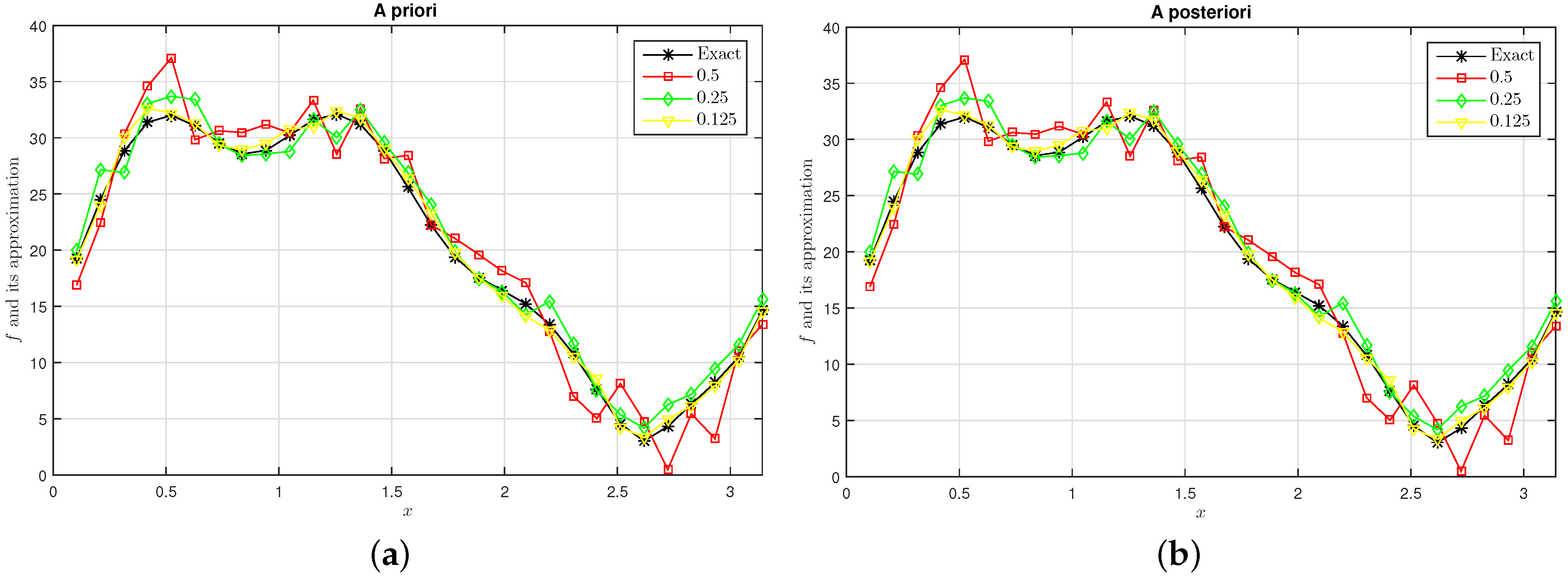 Symmetry 14 01490 g001