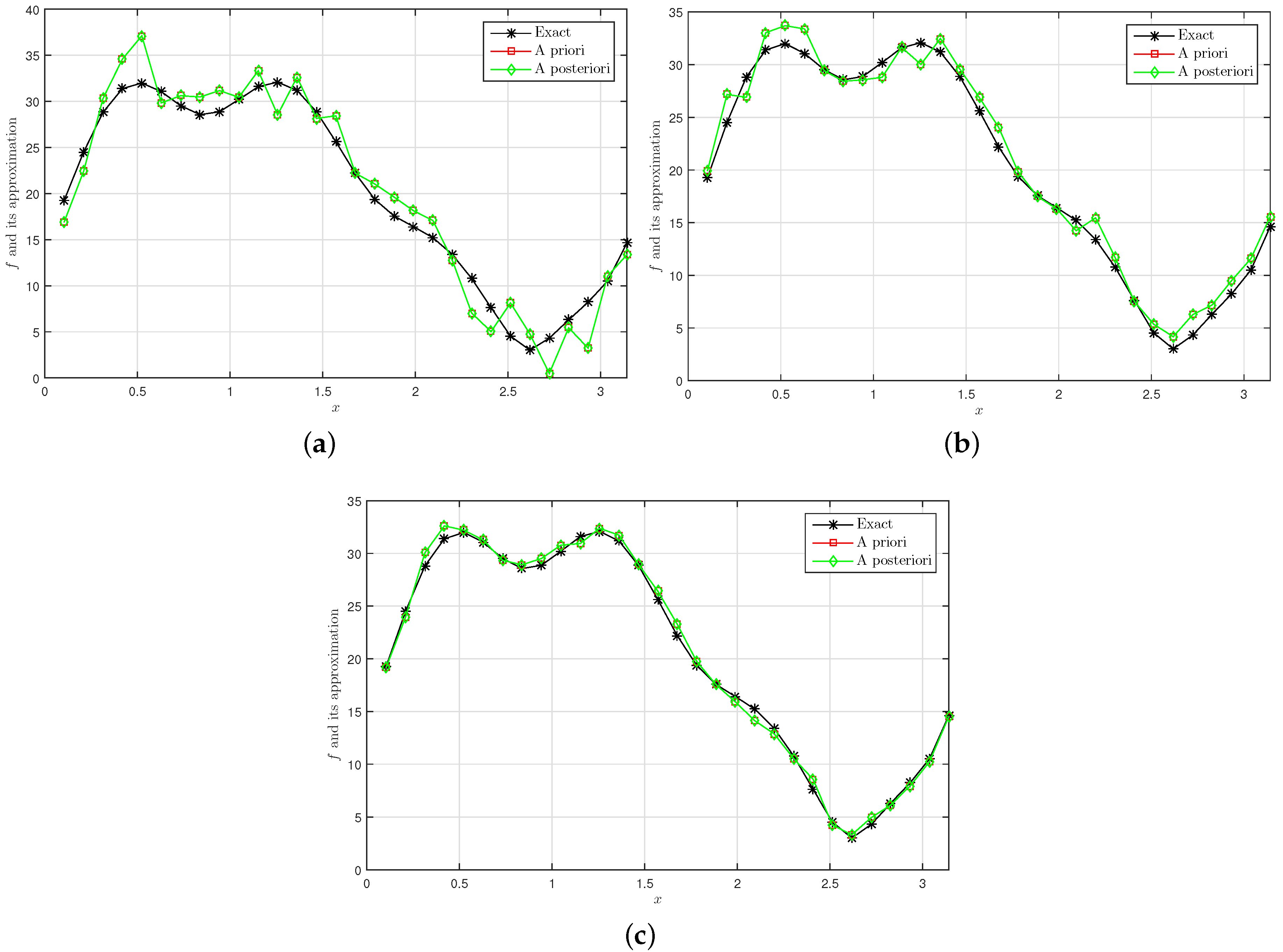 Symmetry 14 01490 g002