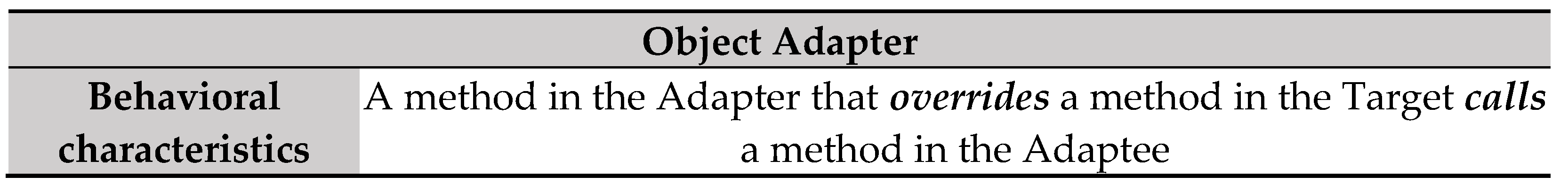 Symmetry 14 01491 g005