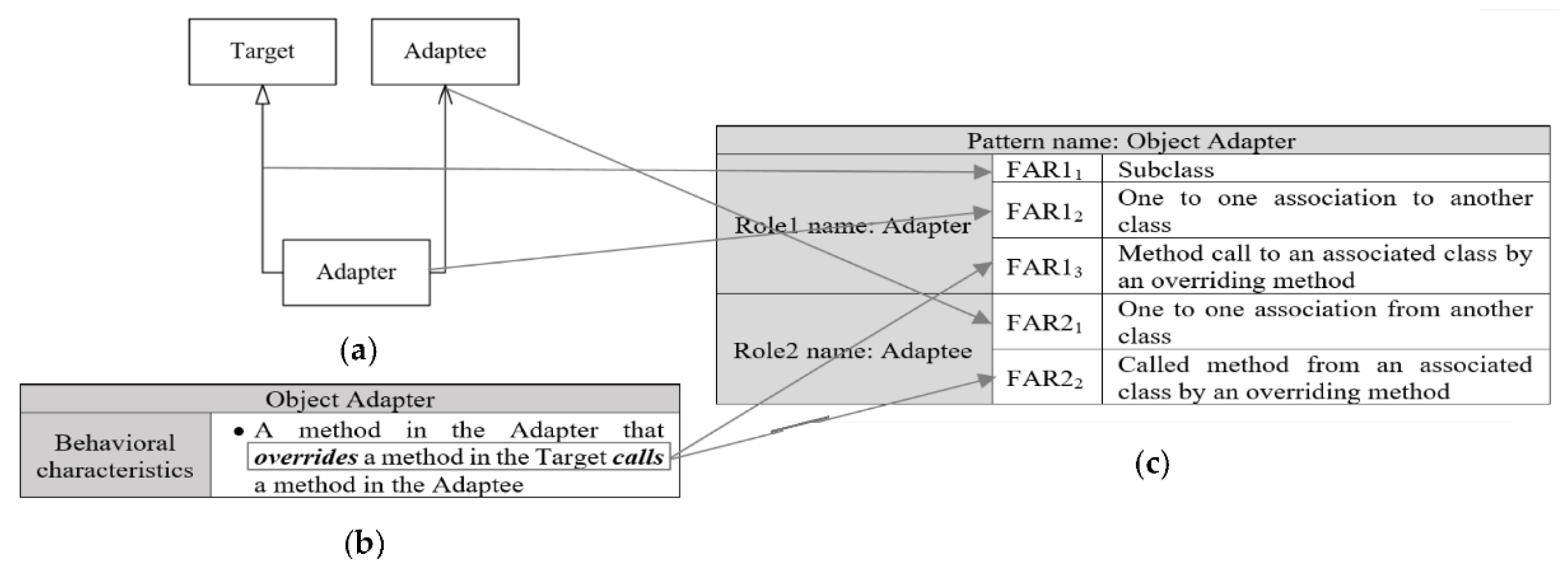 Symmetry 14 01491 g006