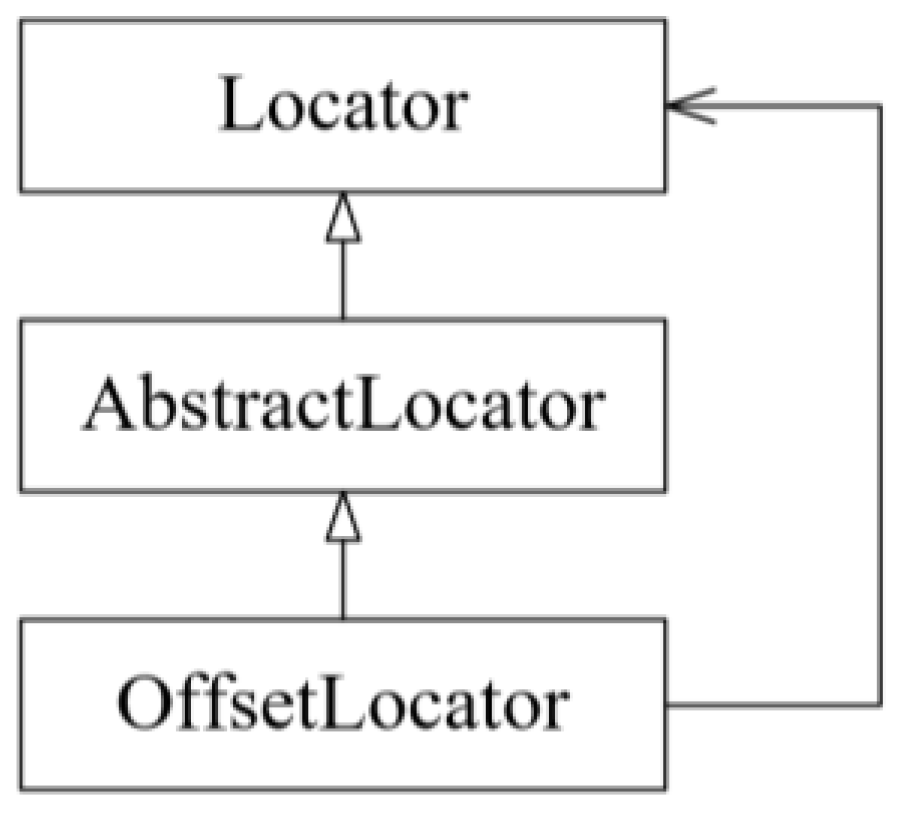 Symmetry 14 01491 g012