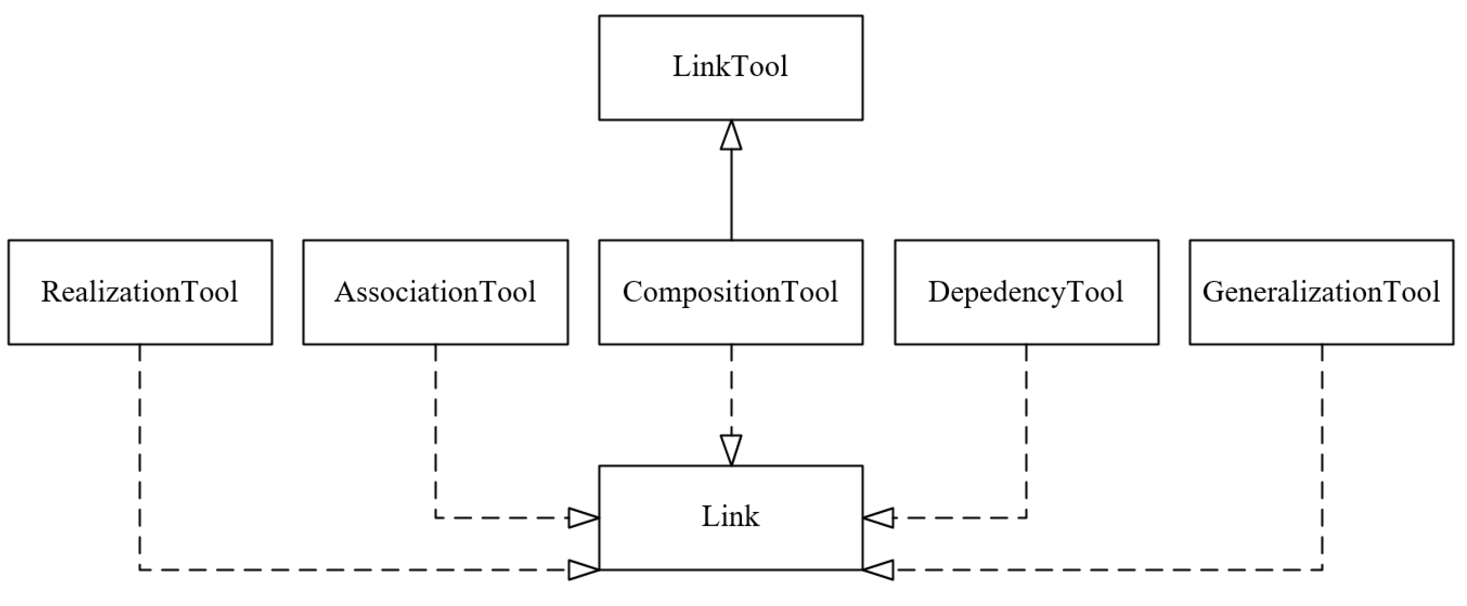 Symmetry 14 01491 g017