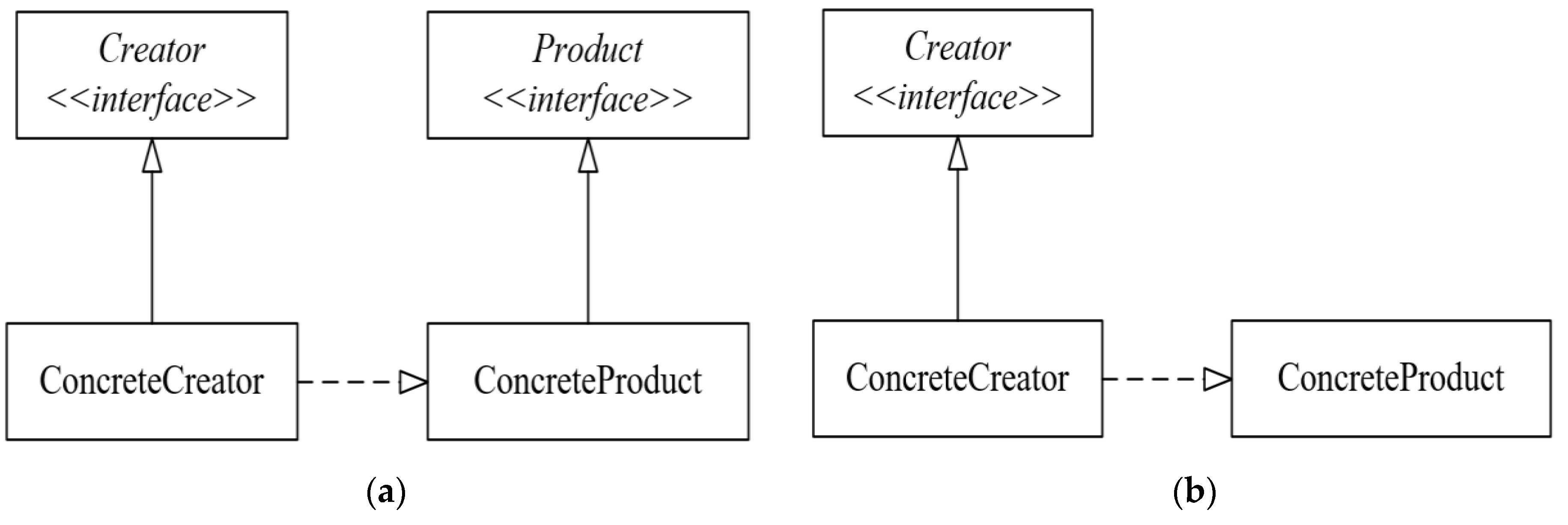 Symmetry 14 01491 g022